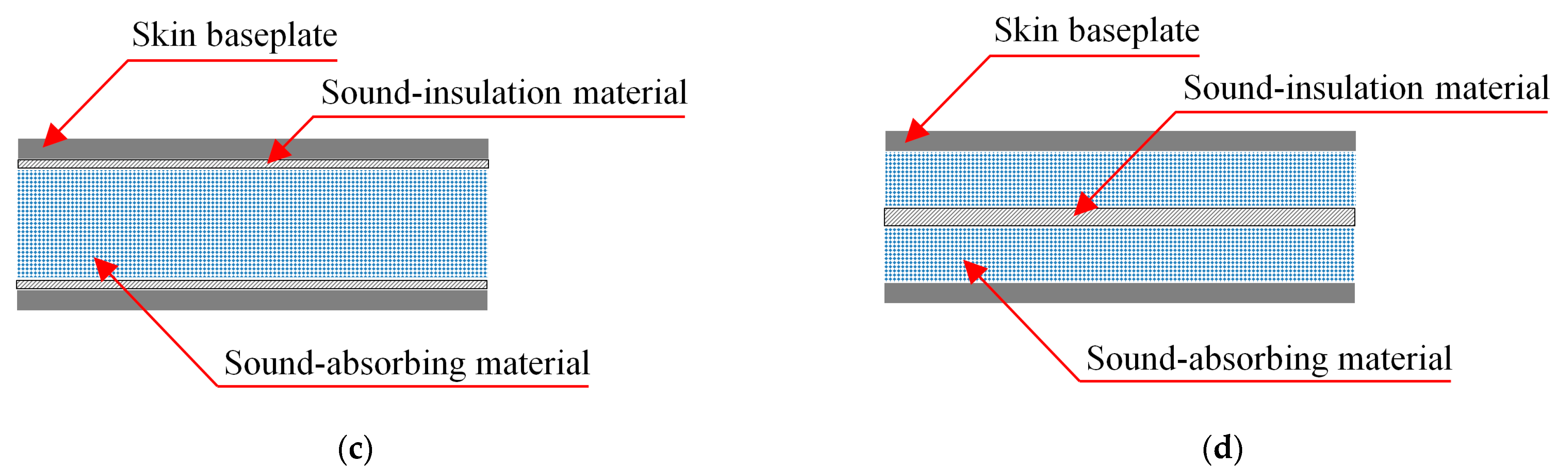 Materials 16 03862 g002b Materials 16 03862 g002b