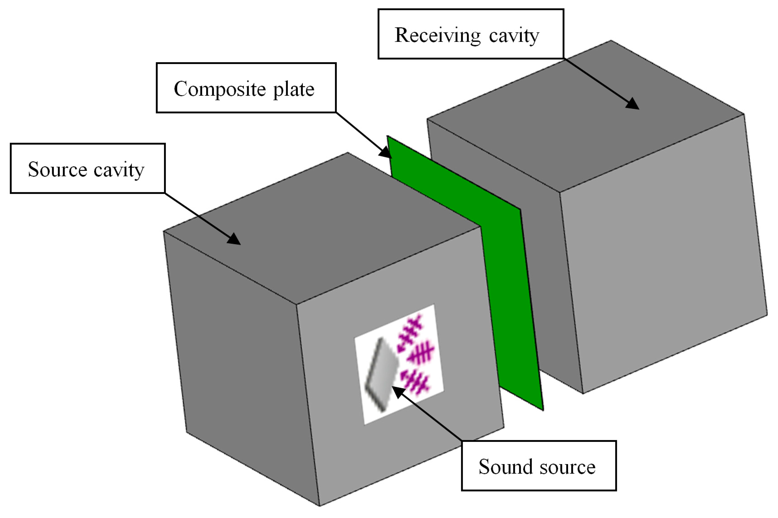 Materials 16 03862 g003 Materials 16 03862 g003