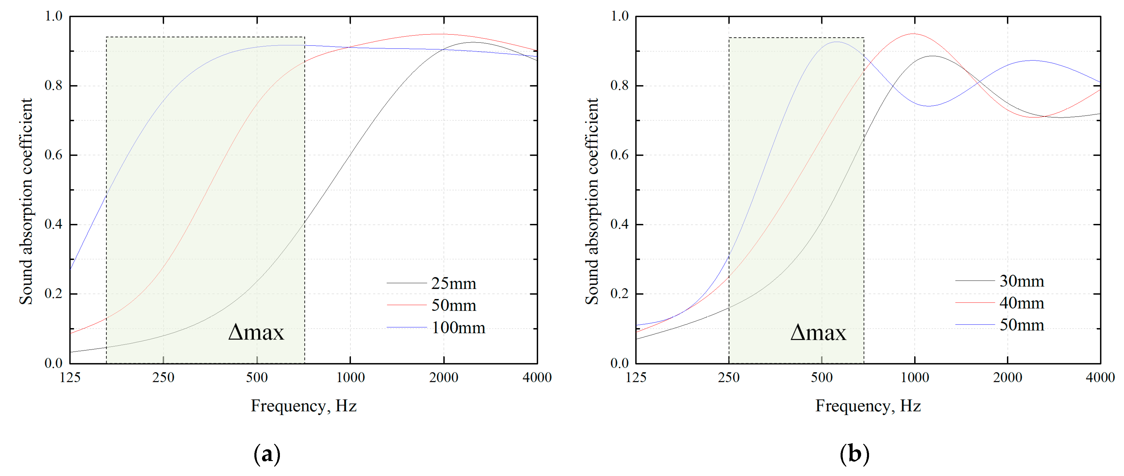 Materials 16 03862 g006 Materials 16 03862 g006