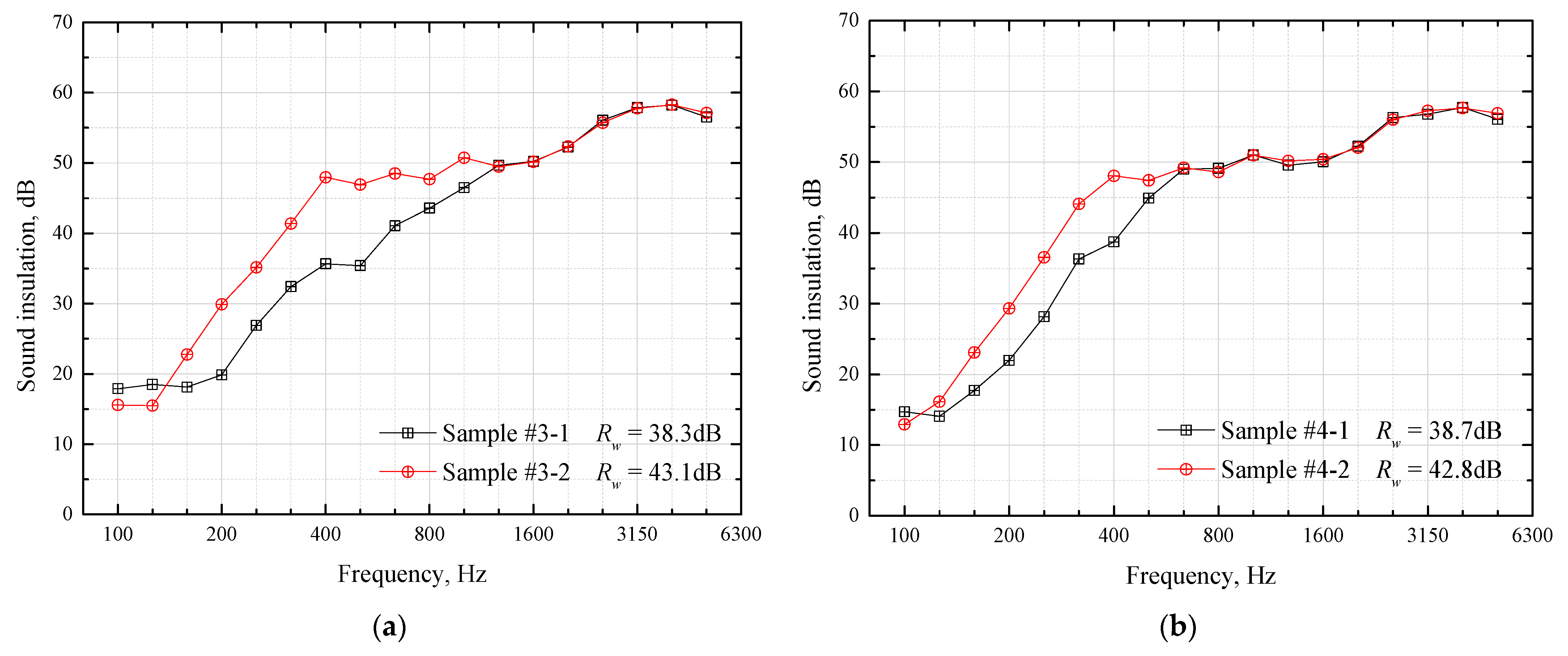 Materials 16 03862 g010 Materials 16 03862 g010