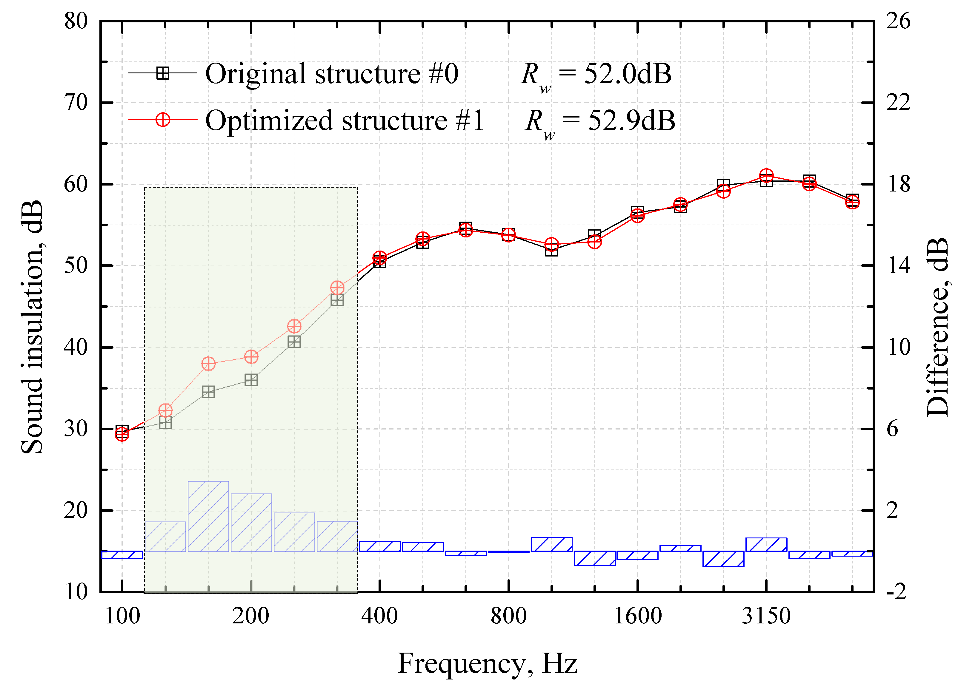 Materials 16 03862 g012 Materials 16 03862 g012