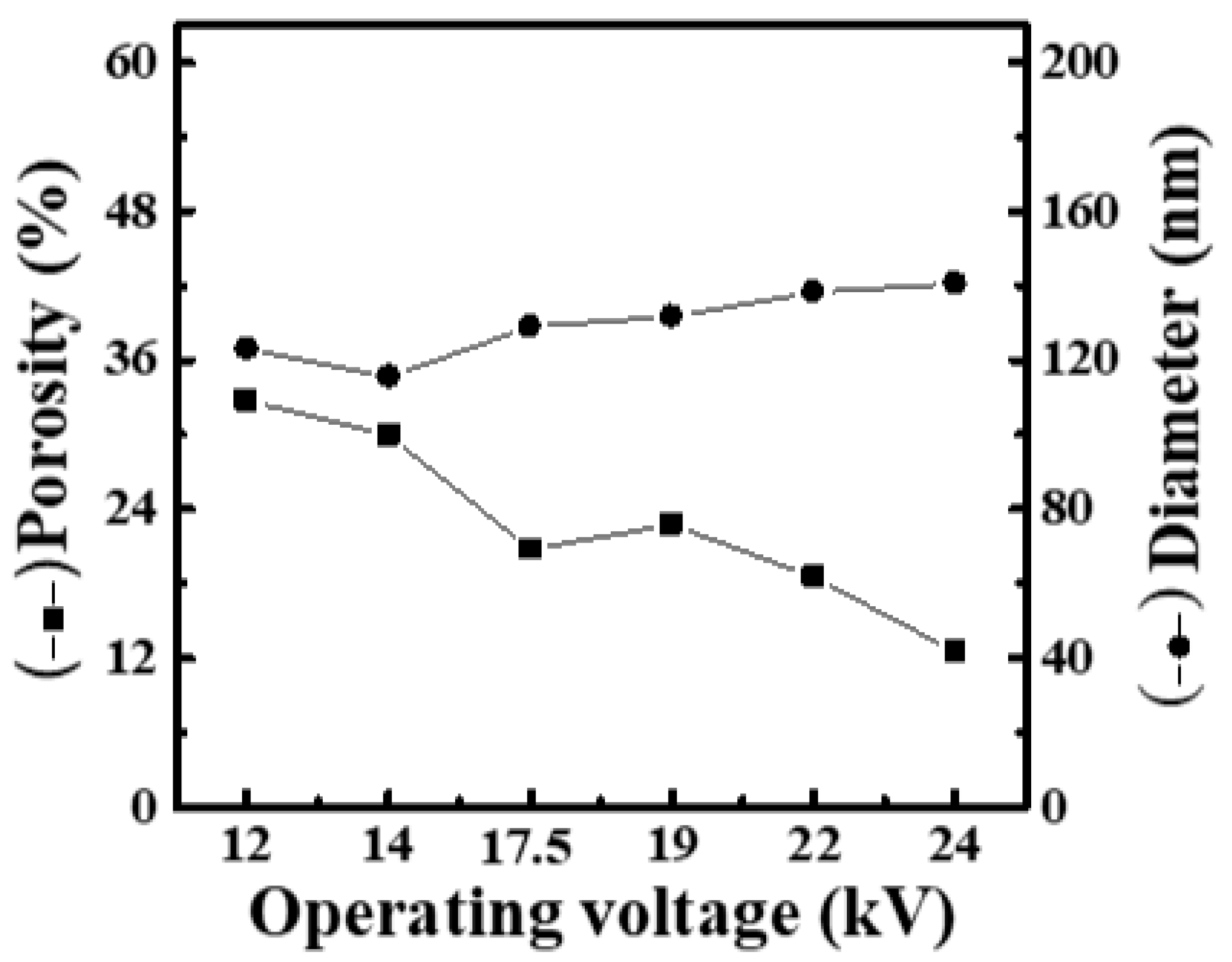 Materials 16 03863 g001