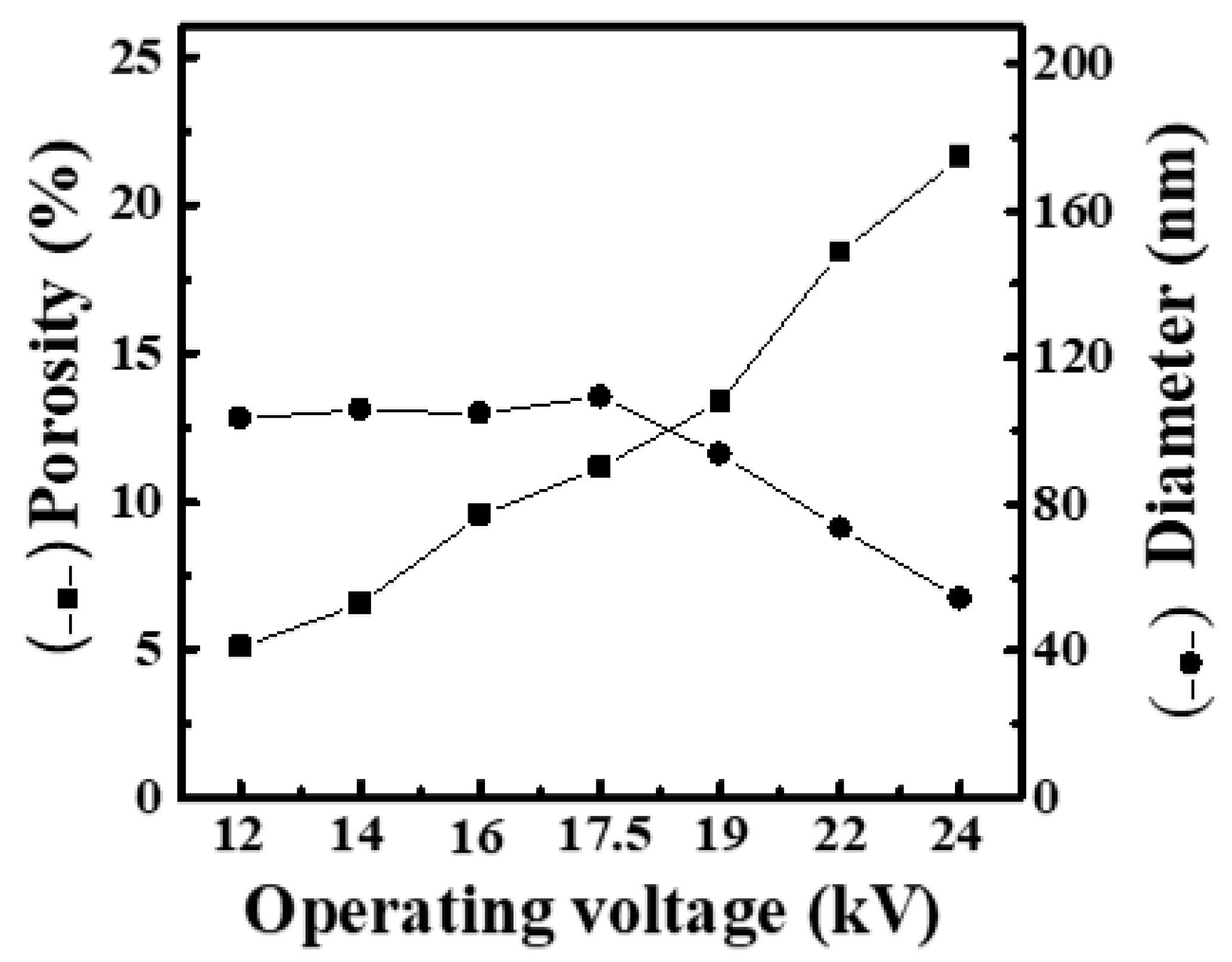 Materials 16 03863 g002
