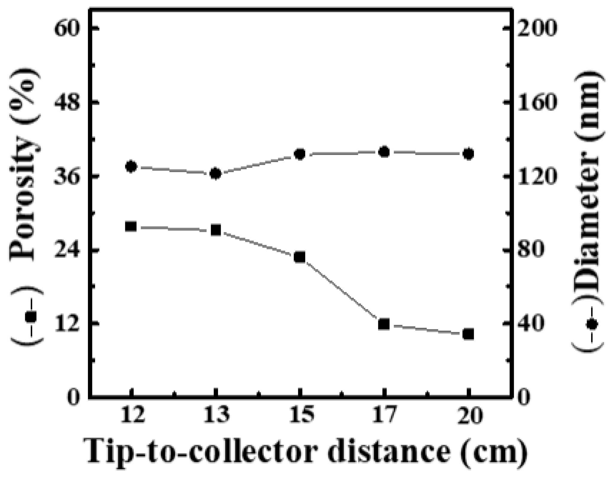 Materials 16 03863 g004