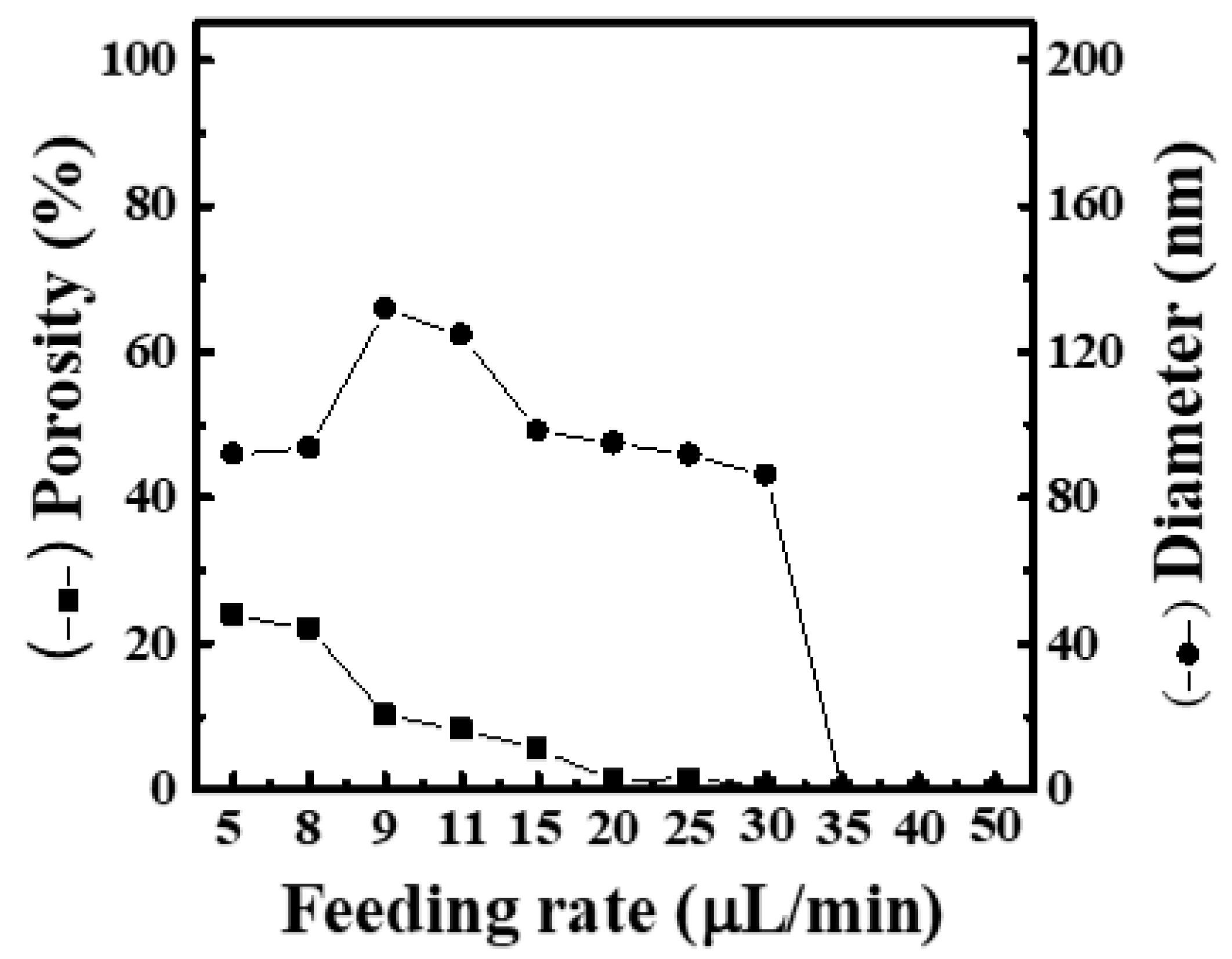 Materials 16 03863 g007