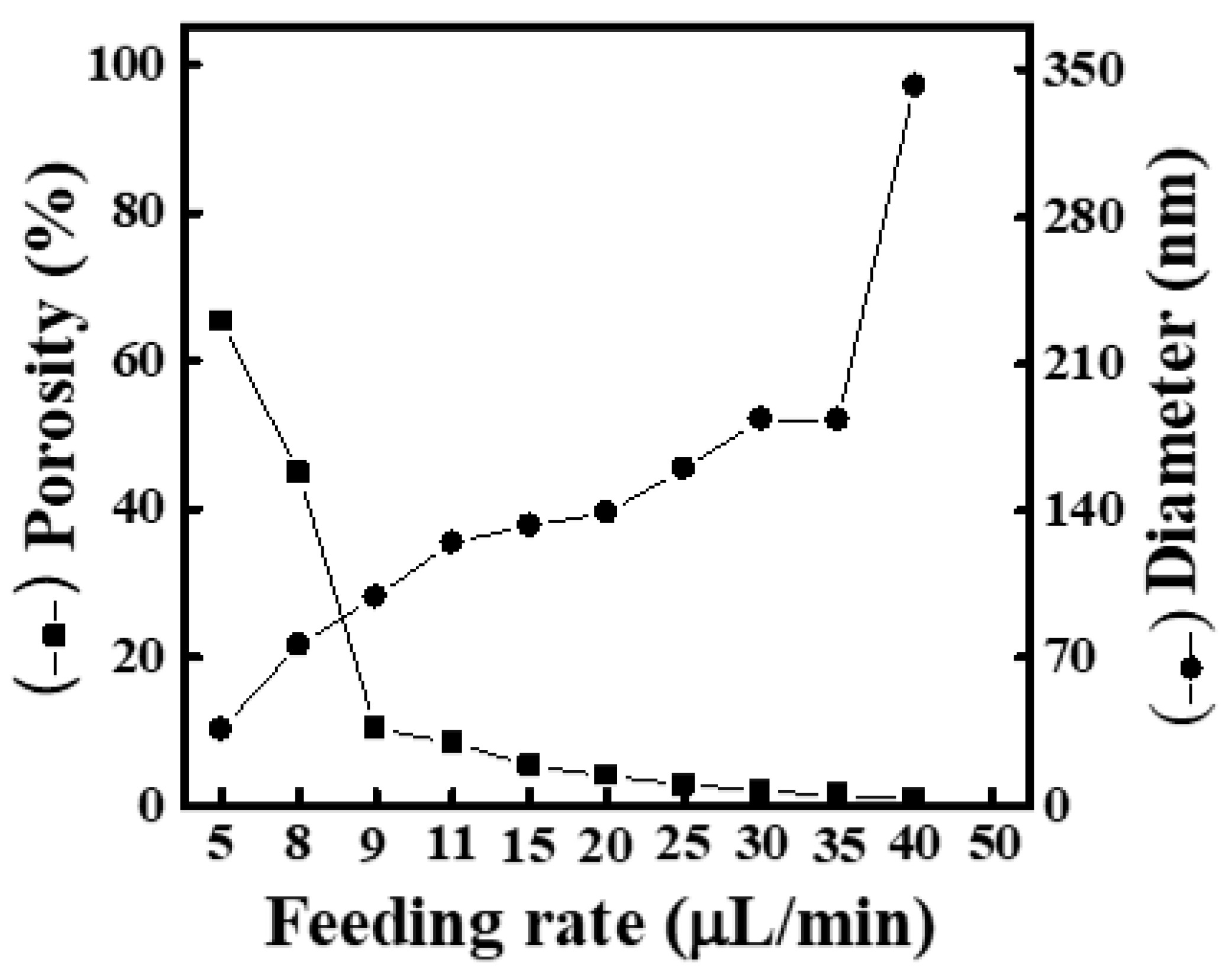 Materials 16 03863 g008