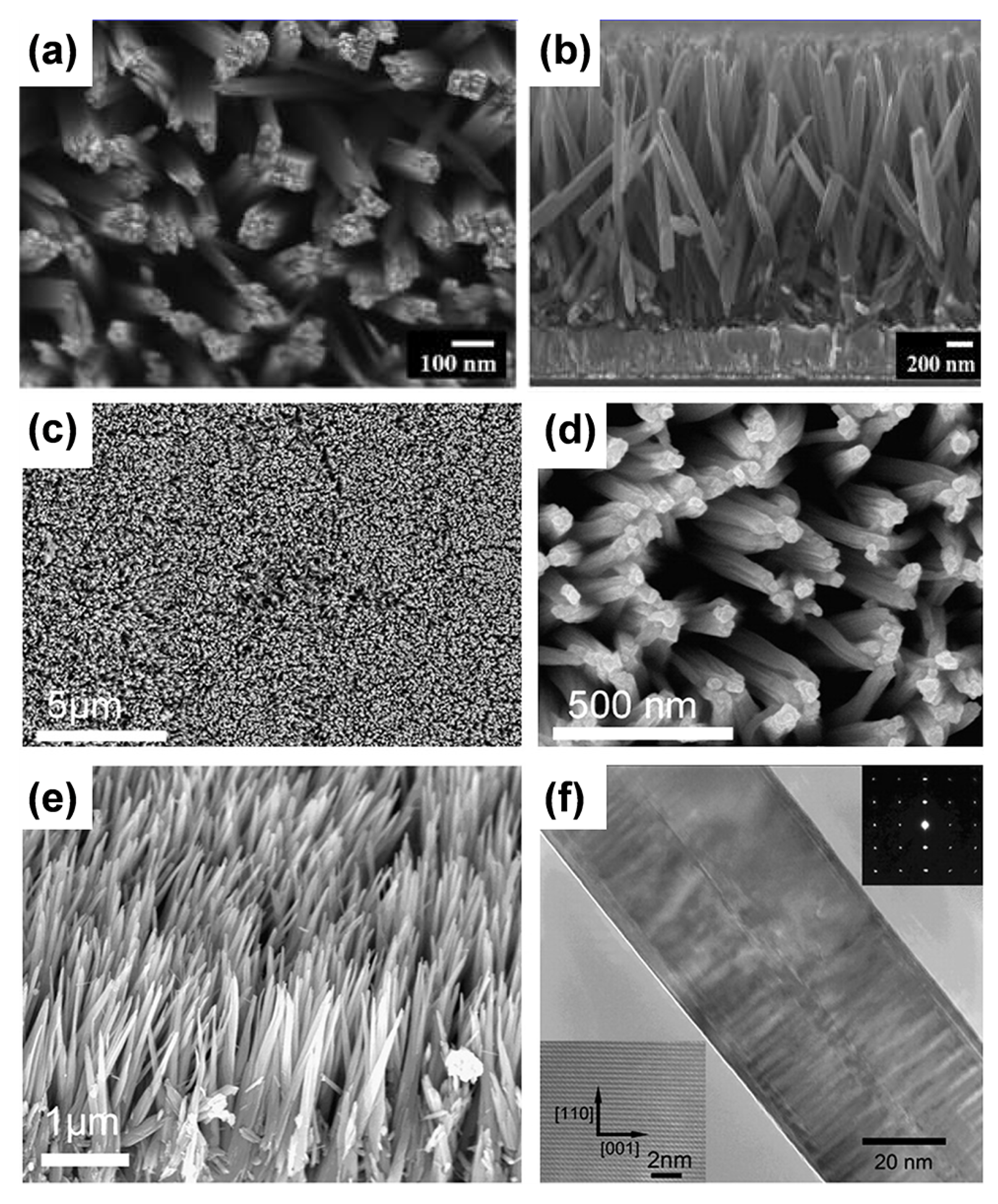 Materials 16 03864 g003 Materials 16 03864 g003