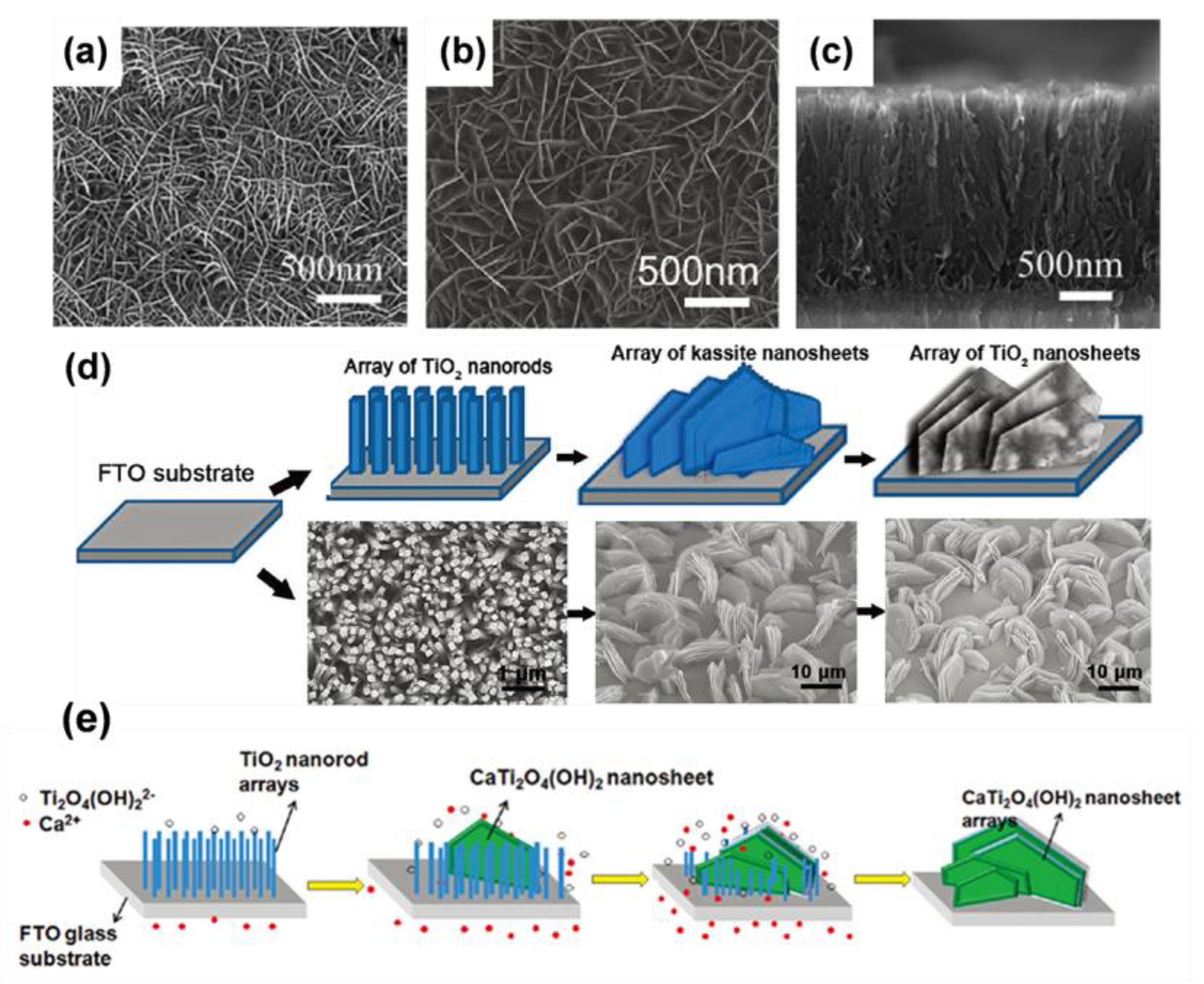 Materials 16 03864 g006 Materials 16 03864 g006