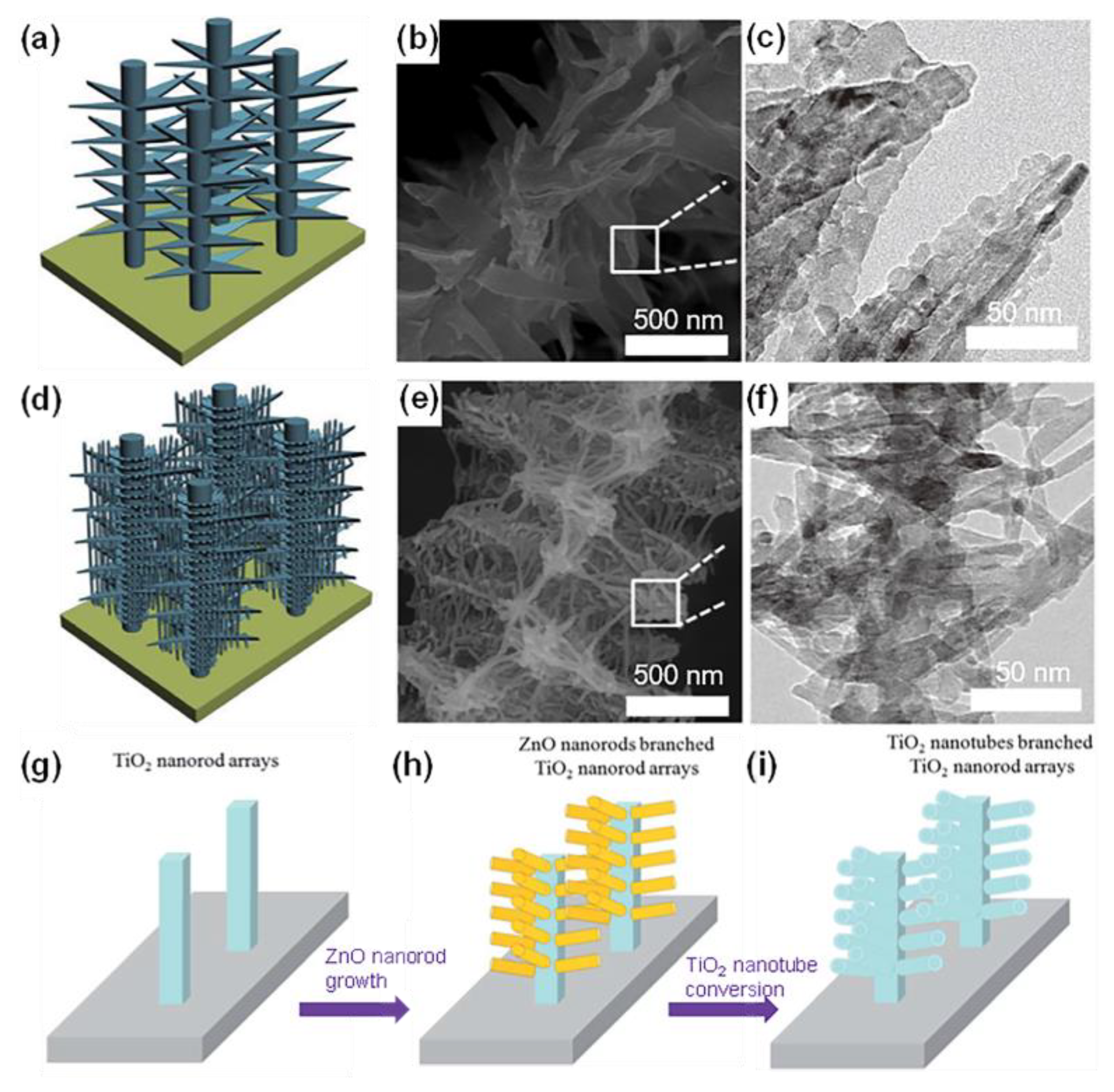 Materials 16 03864 g010 Materials 16 03864 g010