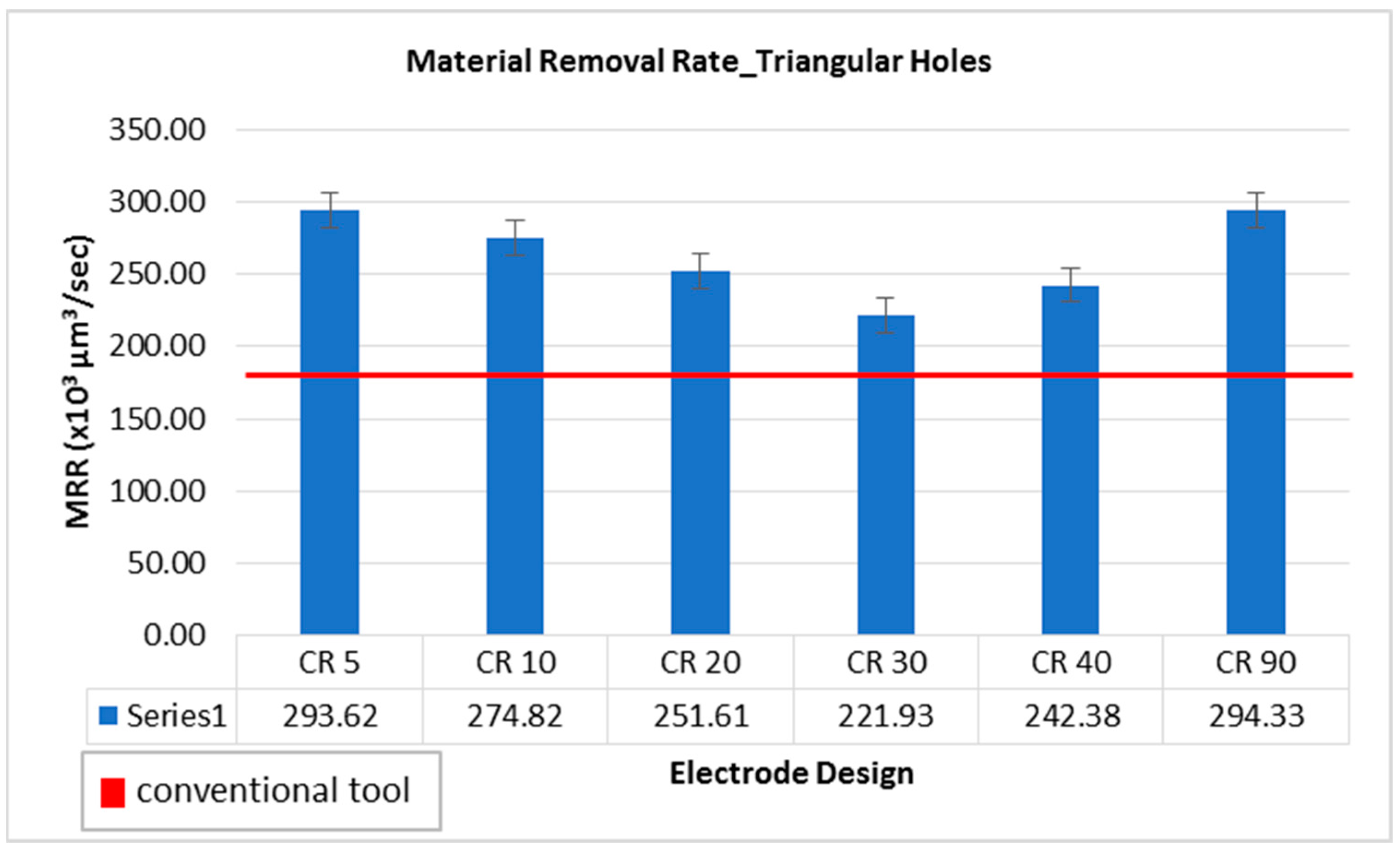 Materials 16 03865 g002