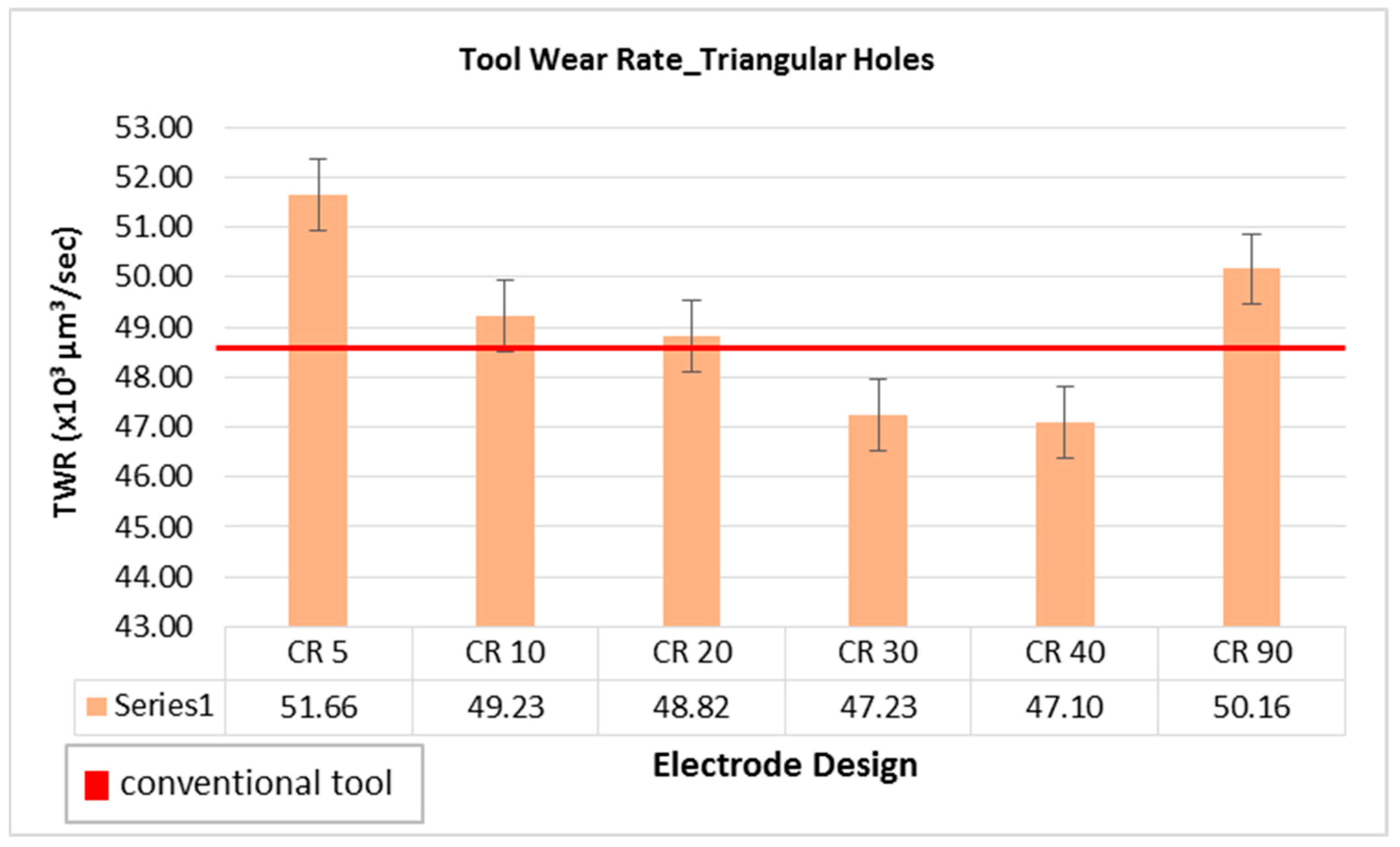 Materials 16 03865 g003