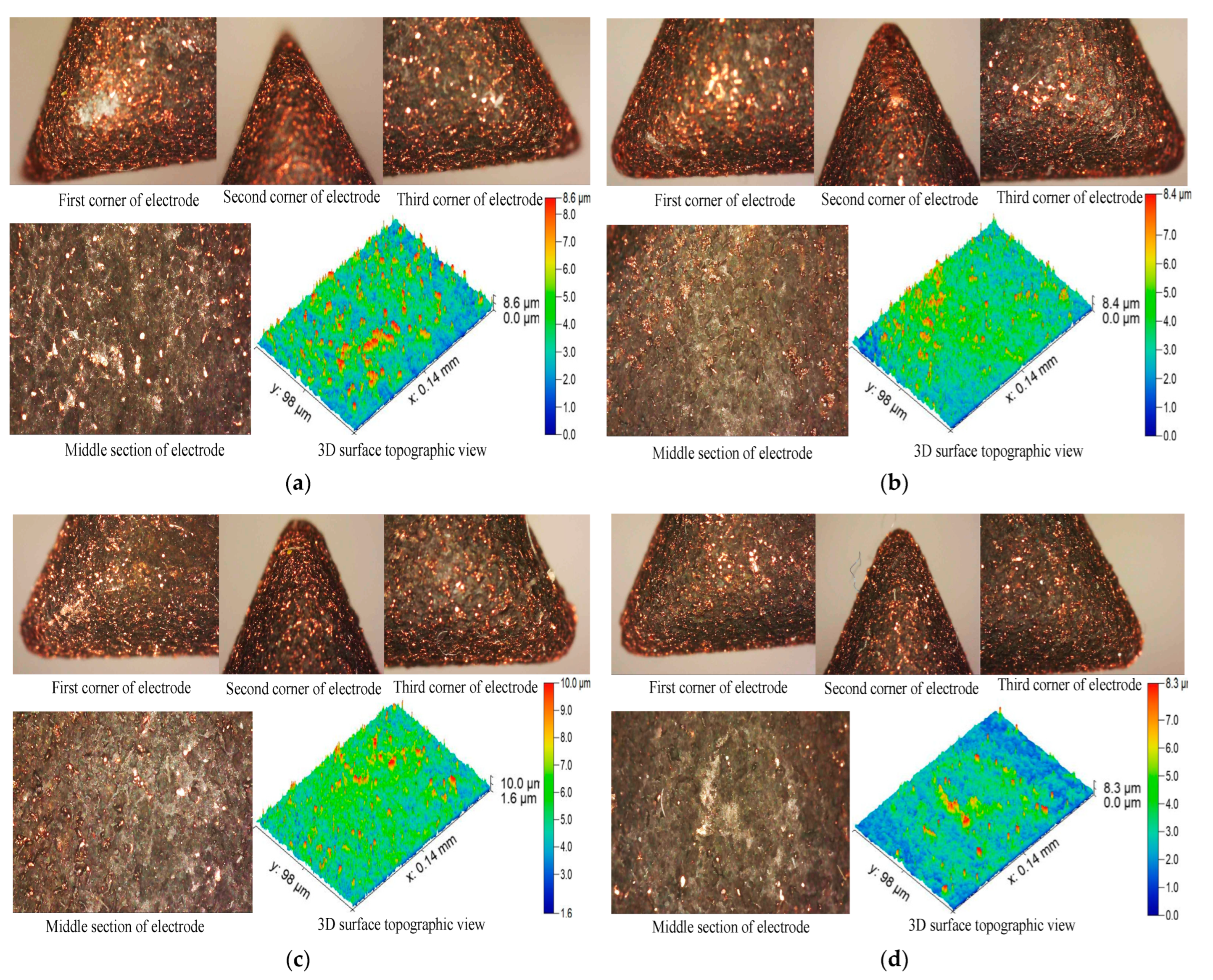 Materials 16 03865 g005