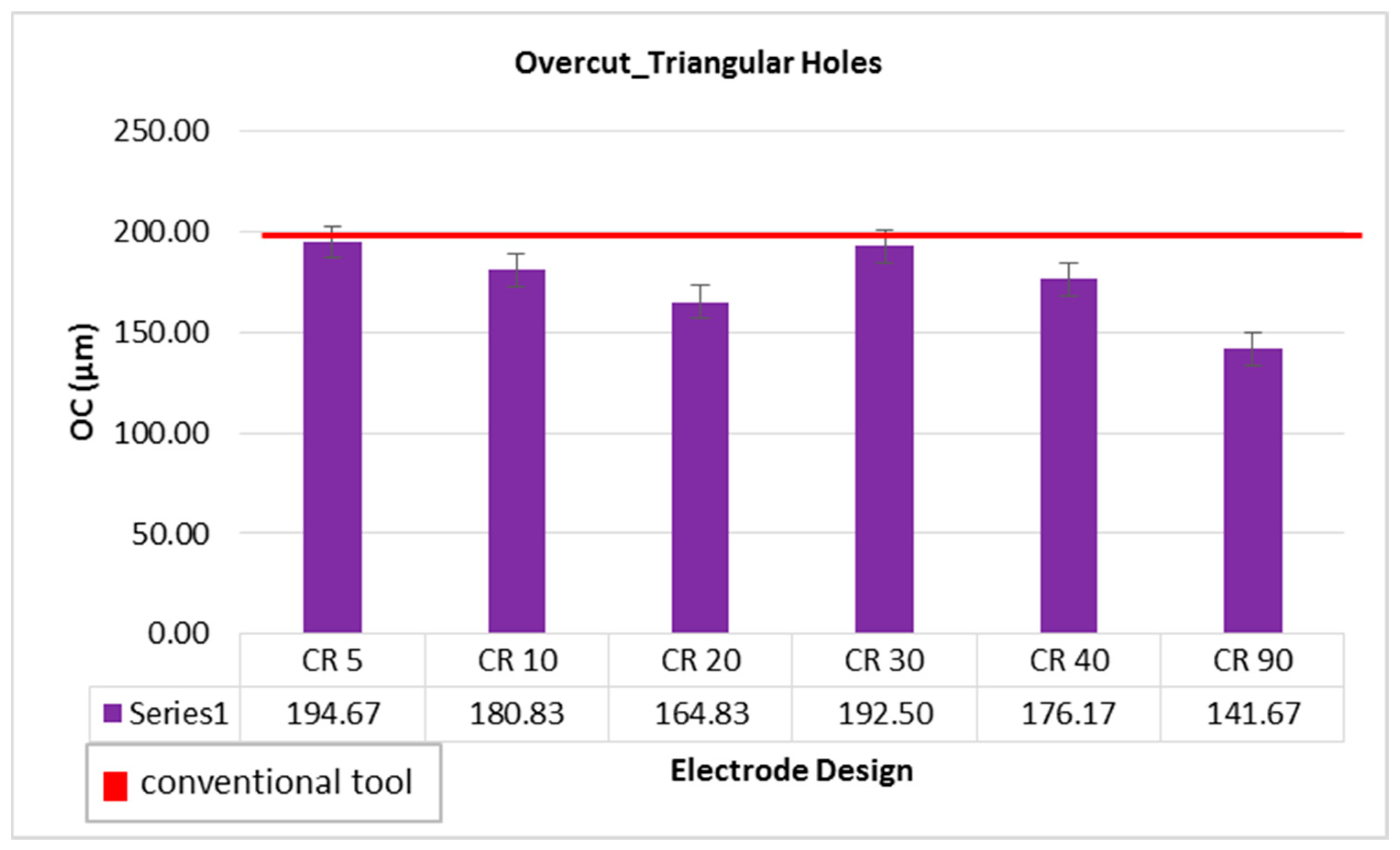 Materials 16 03865 g006