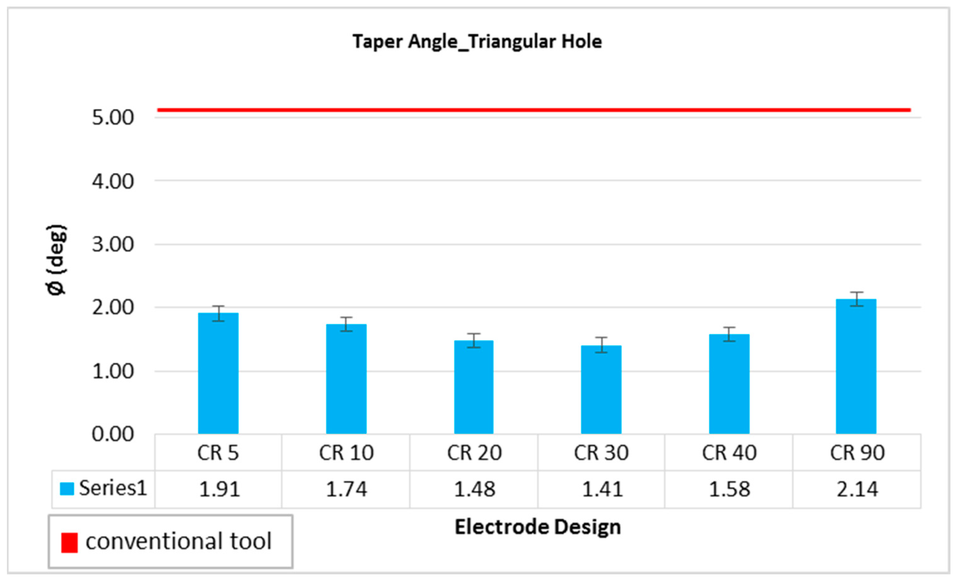 Materials 16 03865 g008
