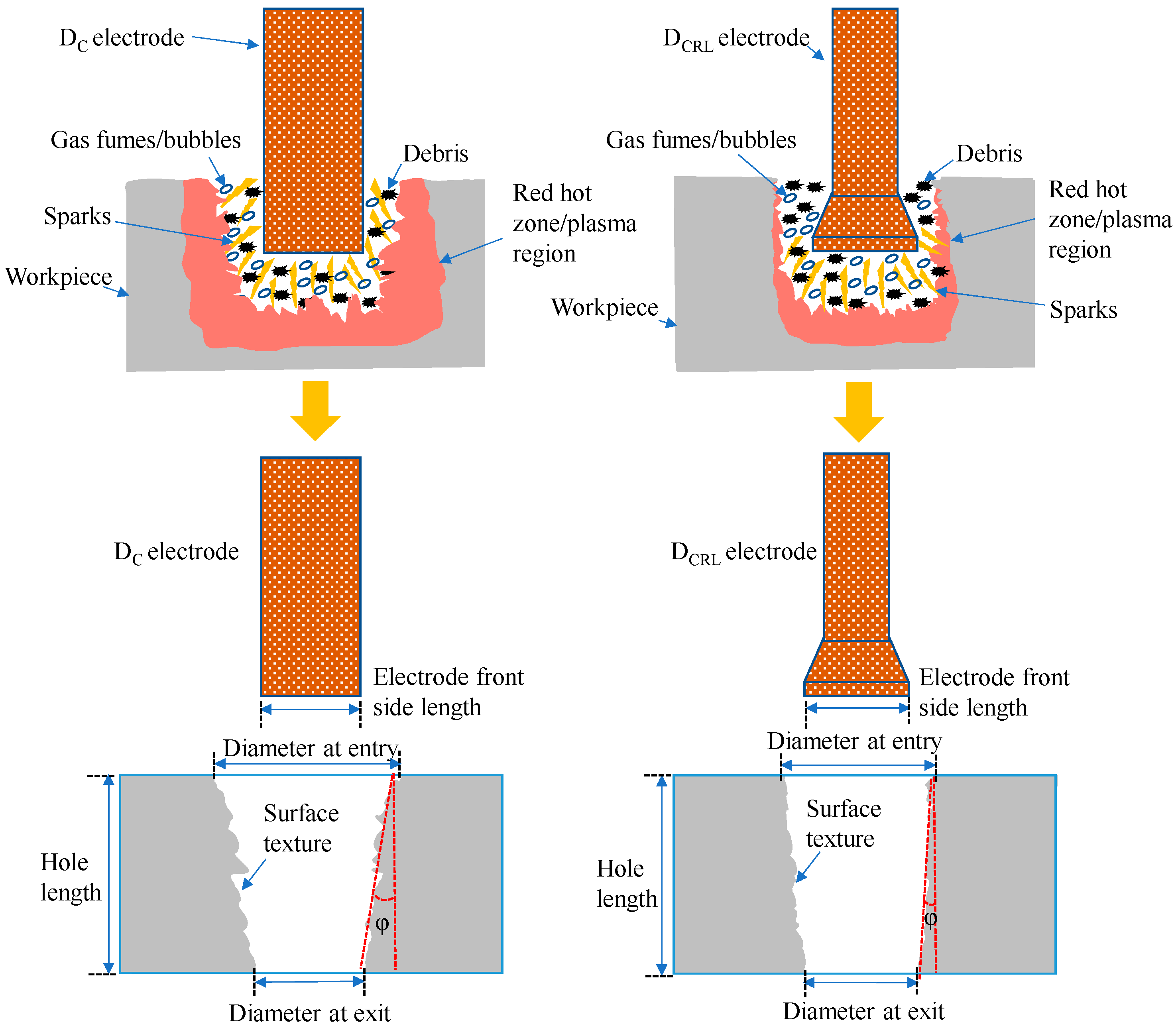 Materials 16 03865 g009