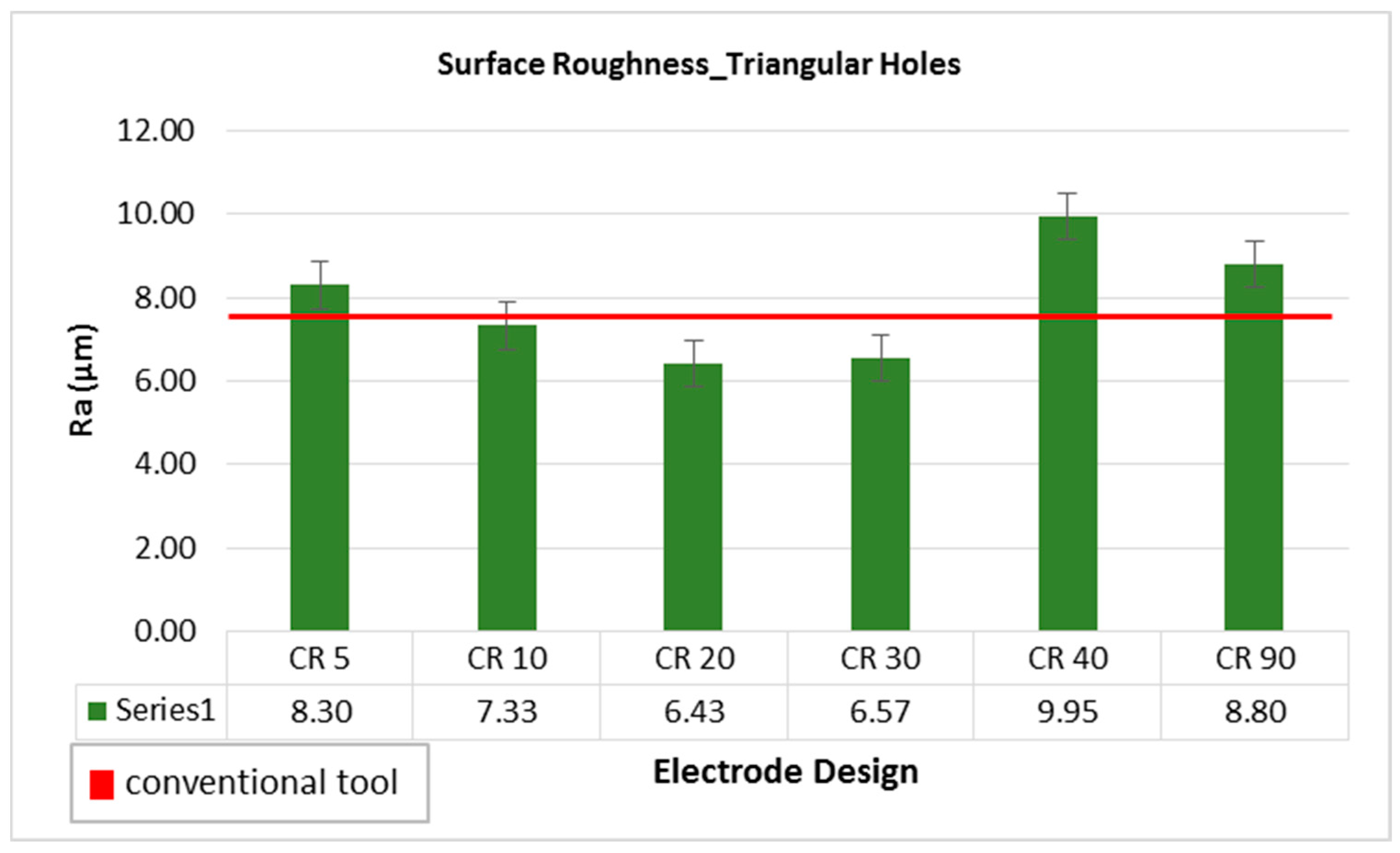 Materials 16 03865 g010