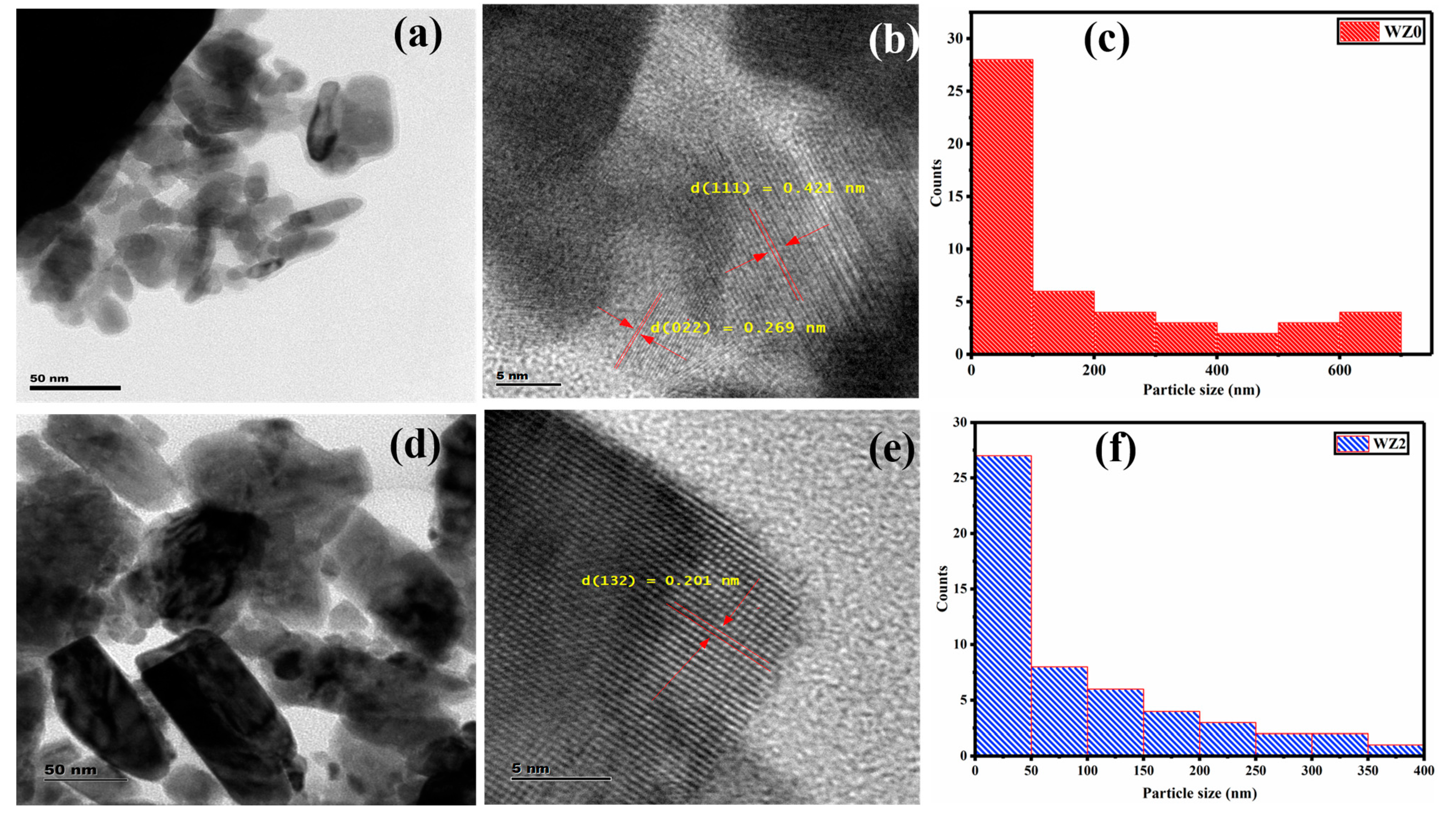 Materials 16 03866 g004 Materials 16 03866 g004