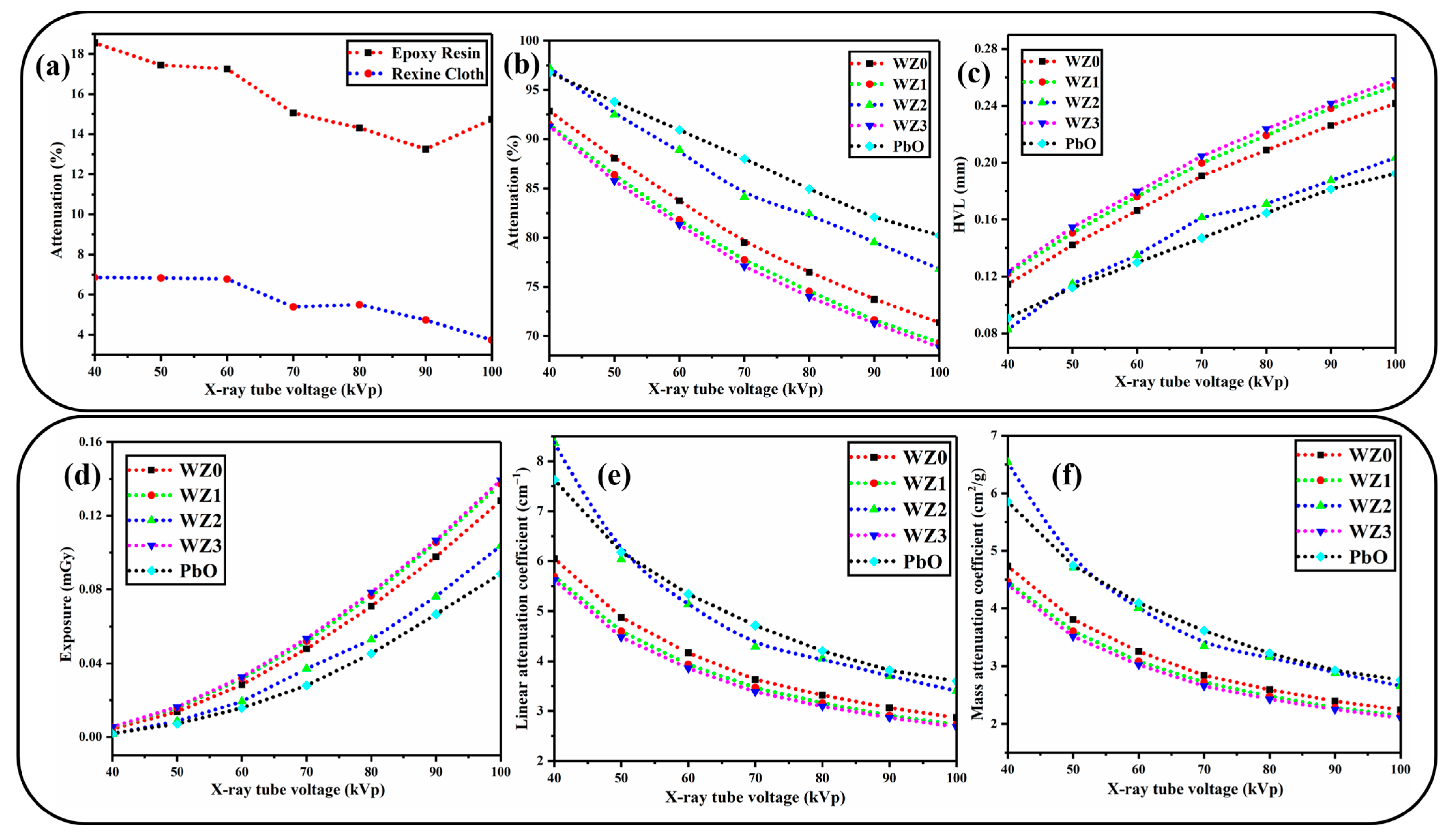 Materials 16 03866 g007 Materials 16 03866 g007