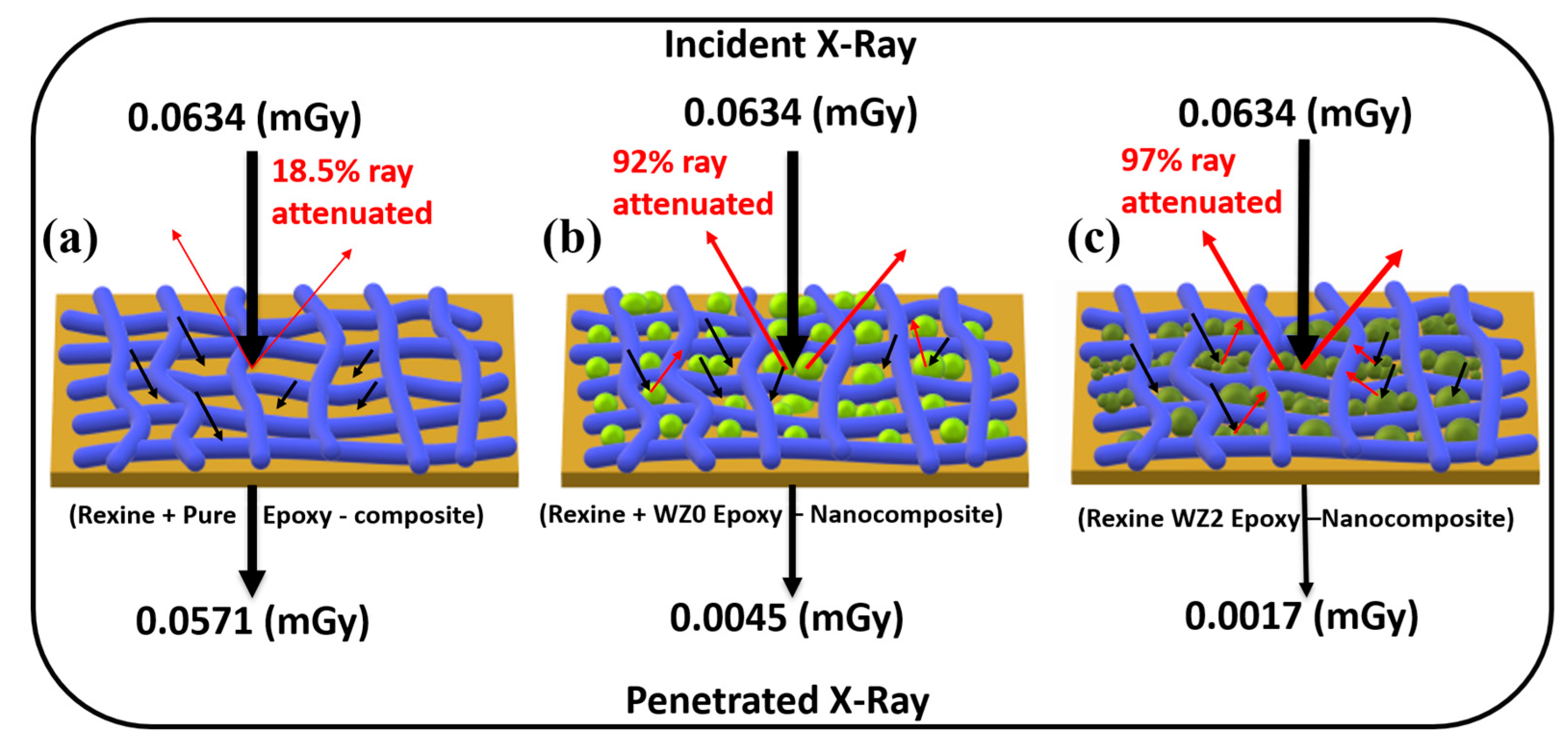 Materials 16 03866 g008 Materials 16 03866 g008