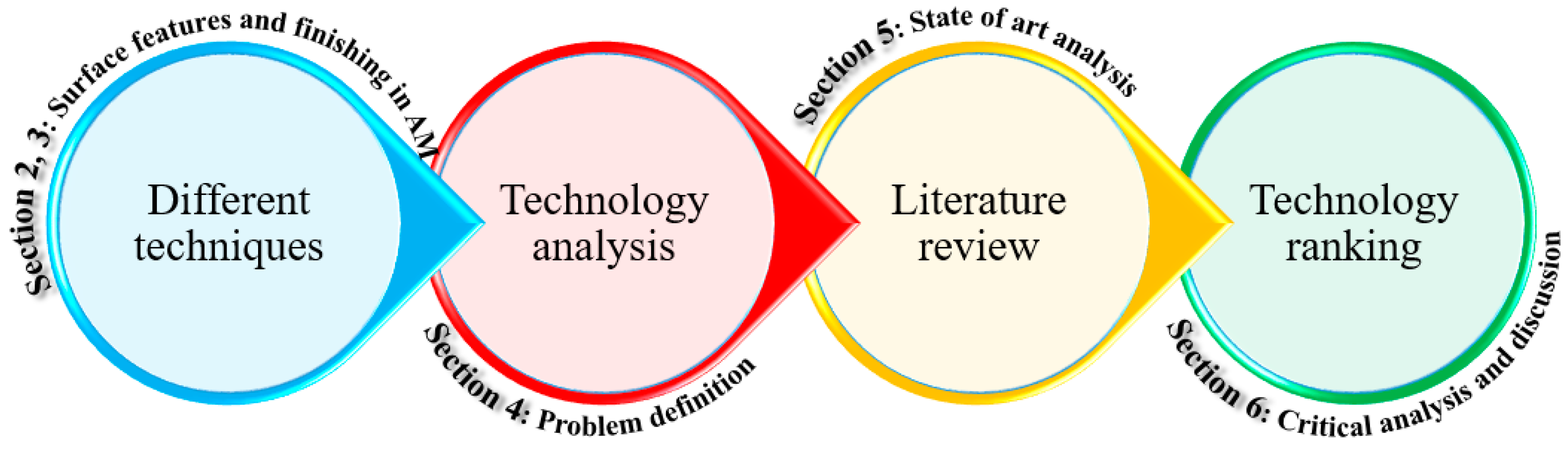 Materials 16 03867 g002 Materials 16 03867 g002