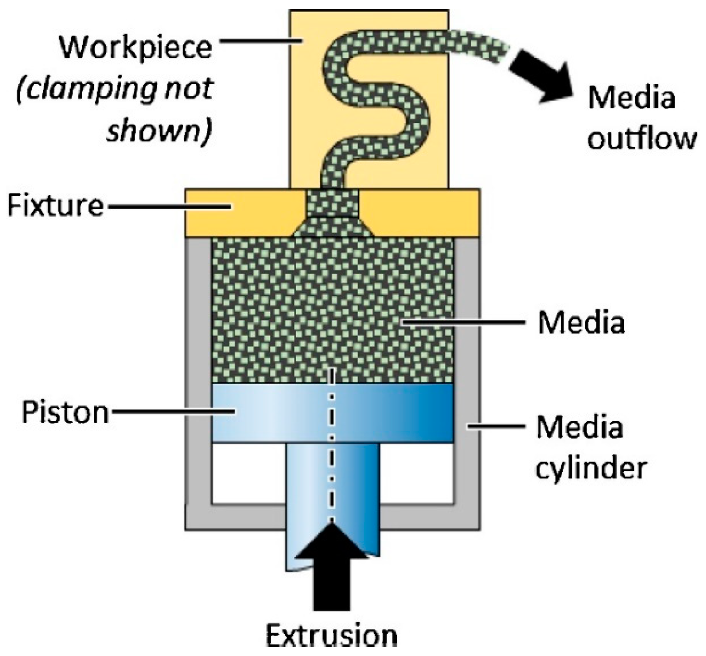 Materials 16 03867 g004 Materials 16 03867 g004