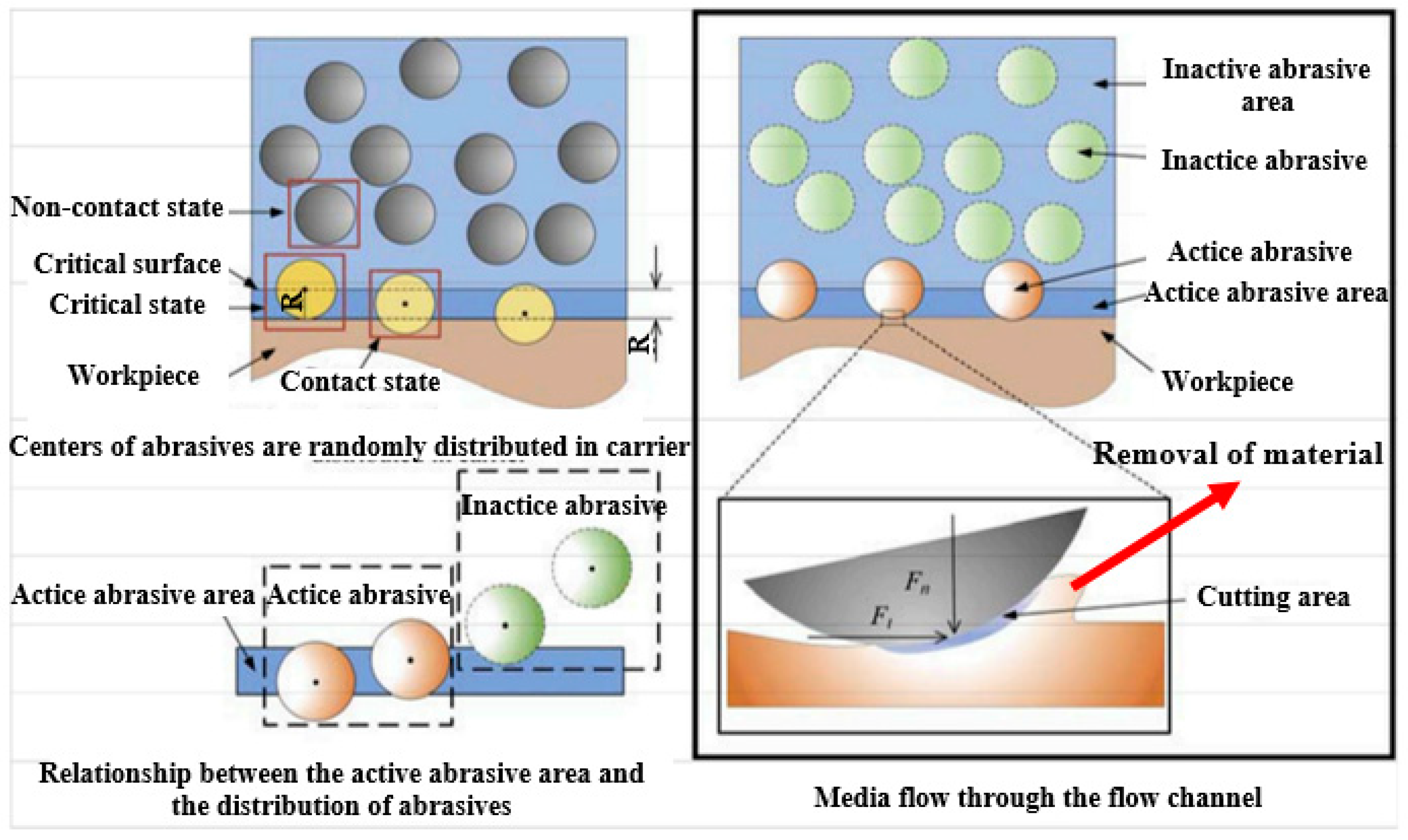 Materials 16 03867 g005 Materials 16 03867 g005