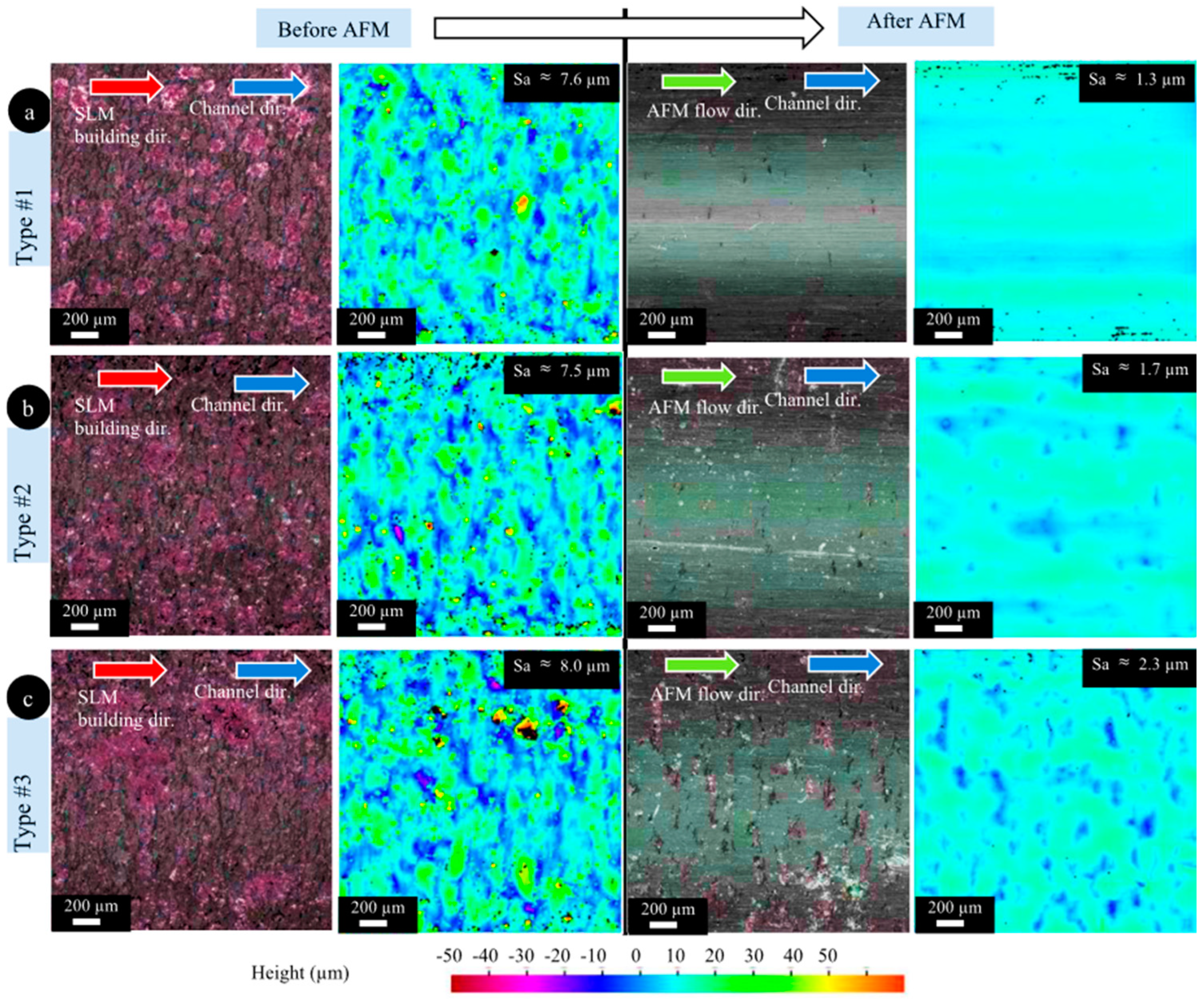 Materials 16 03867 g006 Materials 16 03867 g006