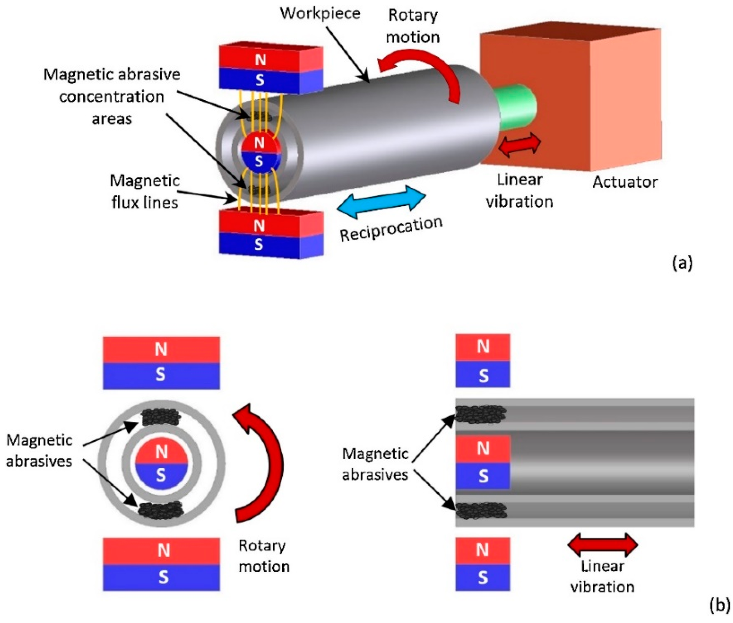 Materials 16 03867 g010 Materials 16 03867 g010