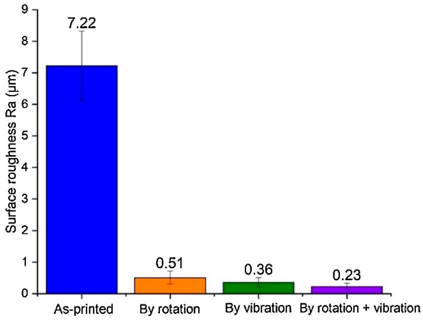 Materials 16 03867 g011 Materials 16 03867 g011