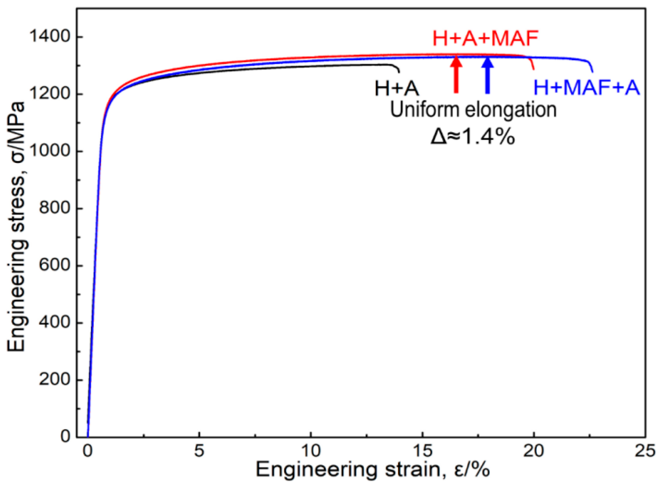 Materials 16 03867 g012 Materials 16 03867 g012