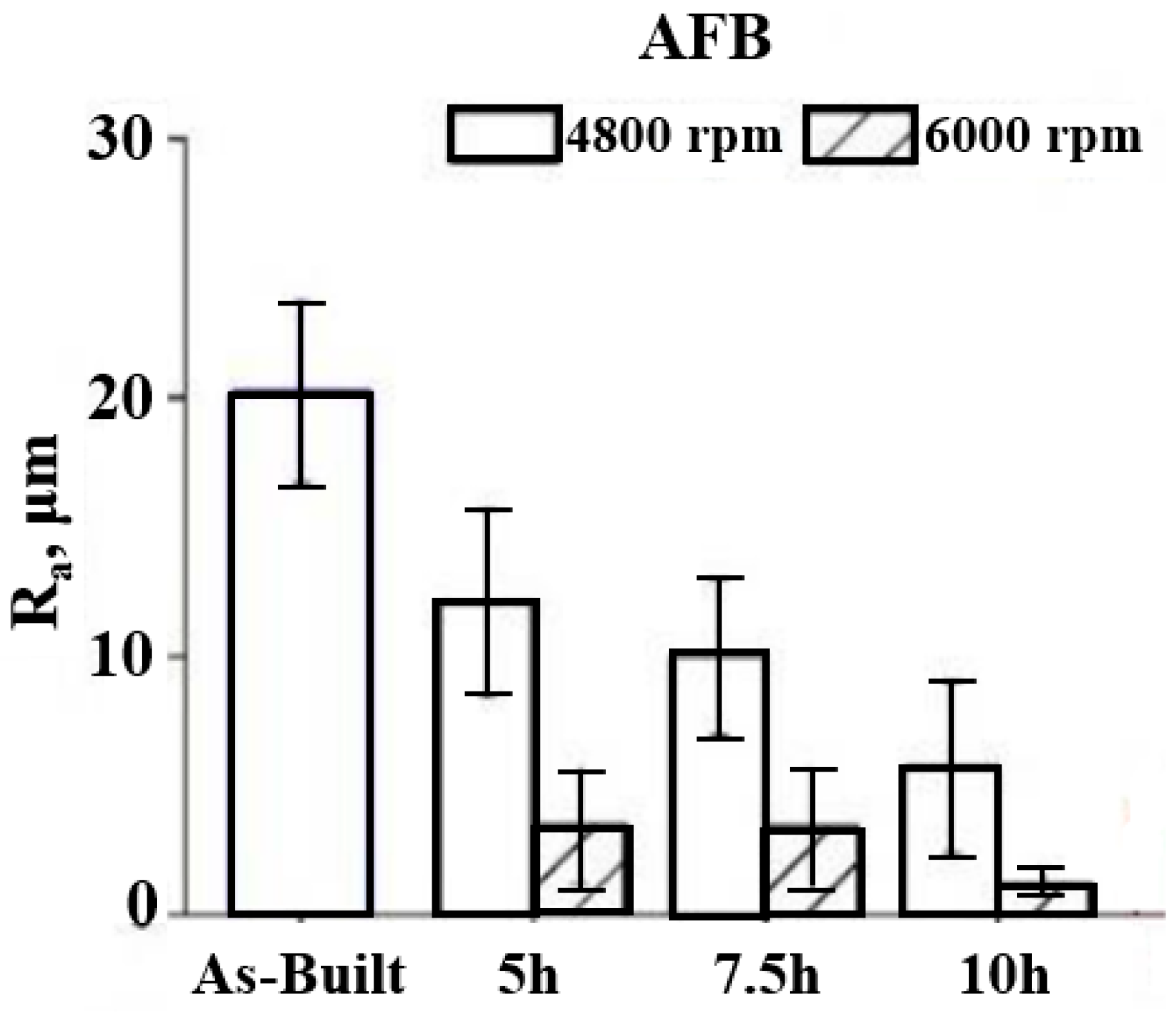 Materials 16 03867 g014 Materials 16 03867 g014