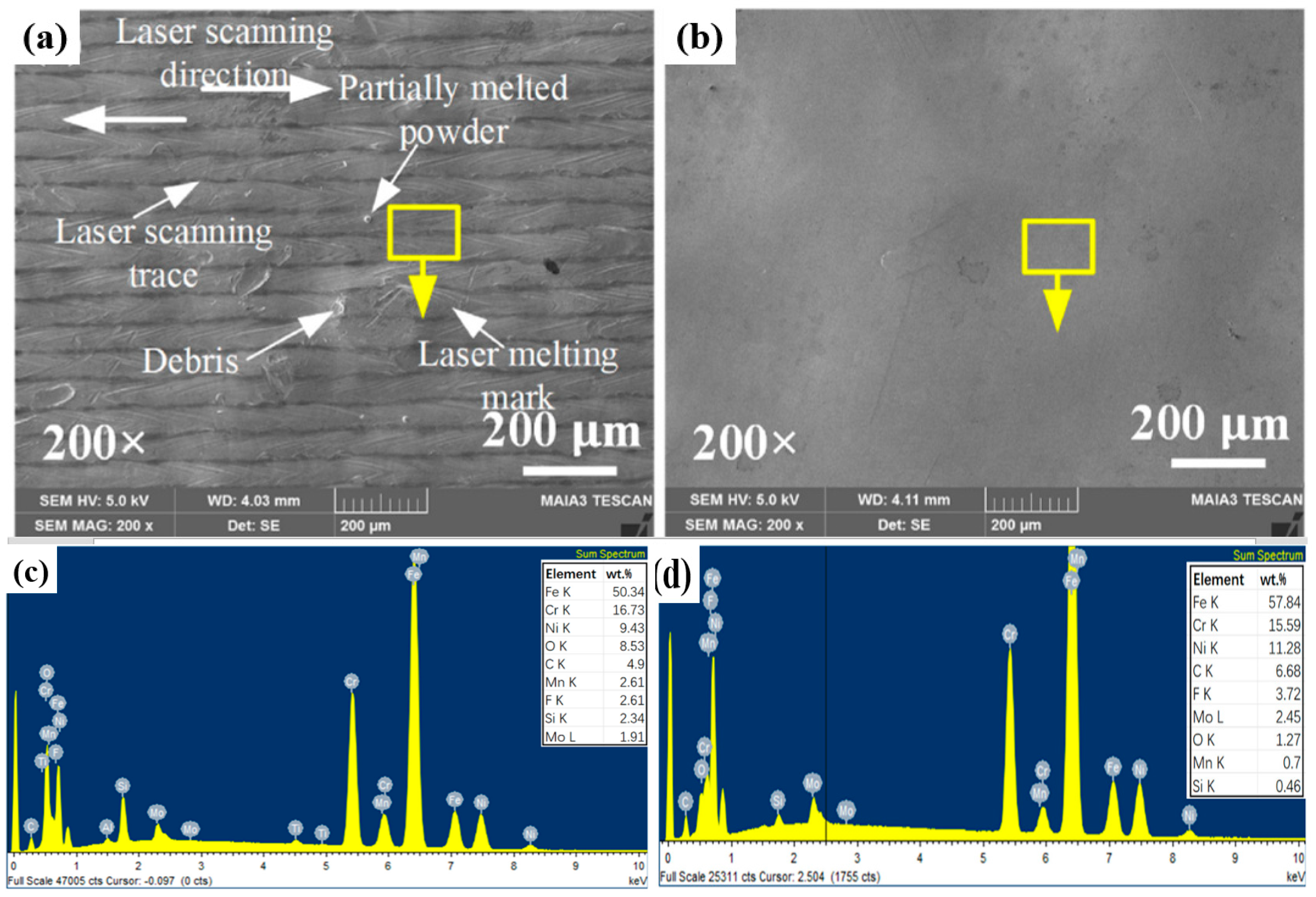 Materials 16 03867 g015 Materials 16 03867 g015