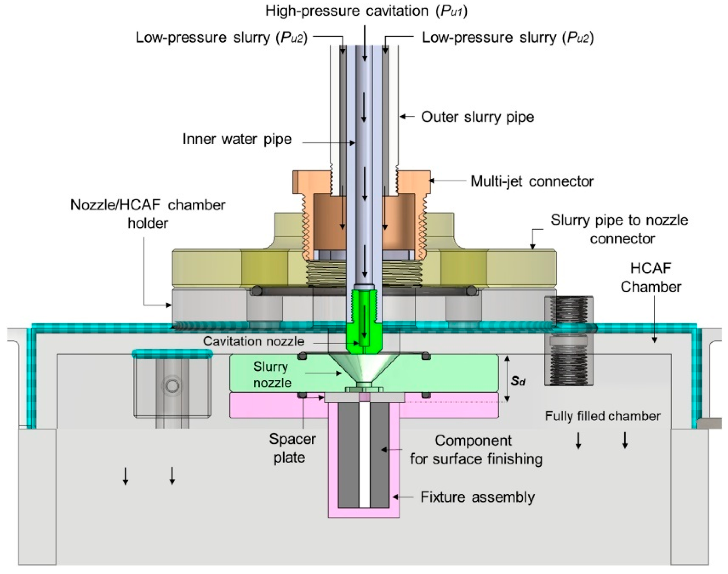 Materials 16 03867 g019 Materials 16 03867 g019