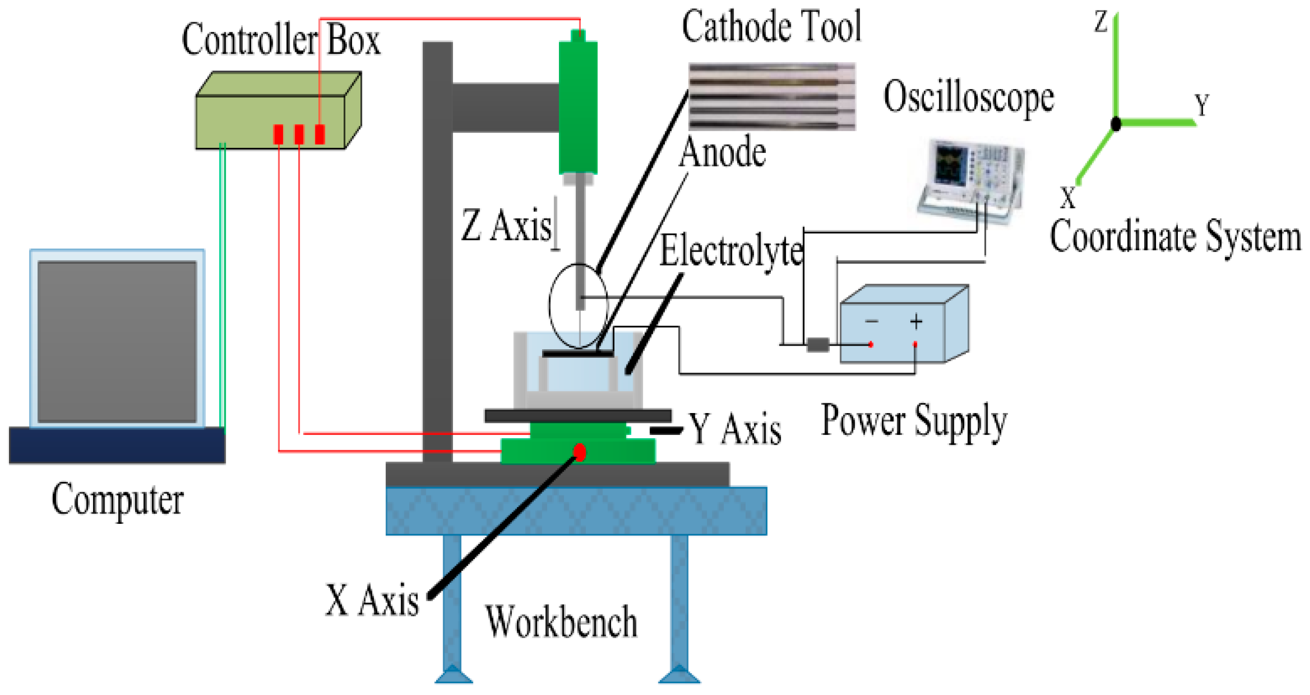 Materials 16 03867 g022 Materials 16 03867 g022