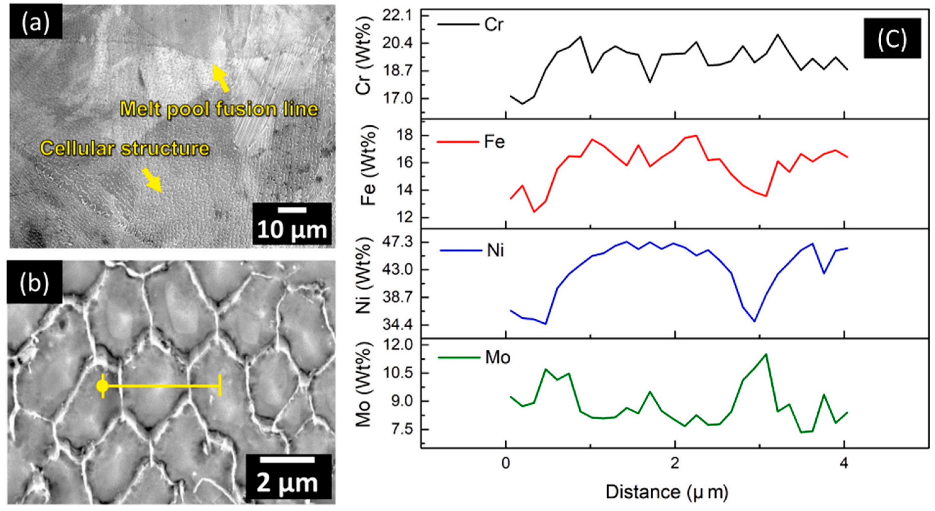 Materials 16 03867 g025 Materials 16 03867 g025