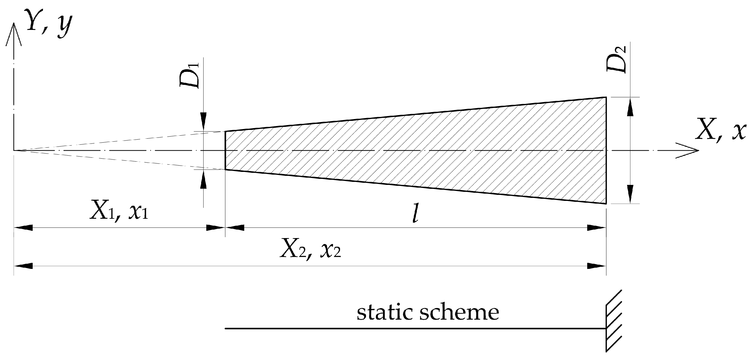 Materials 16 03868 g002