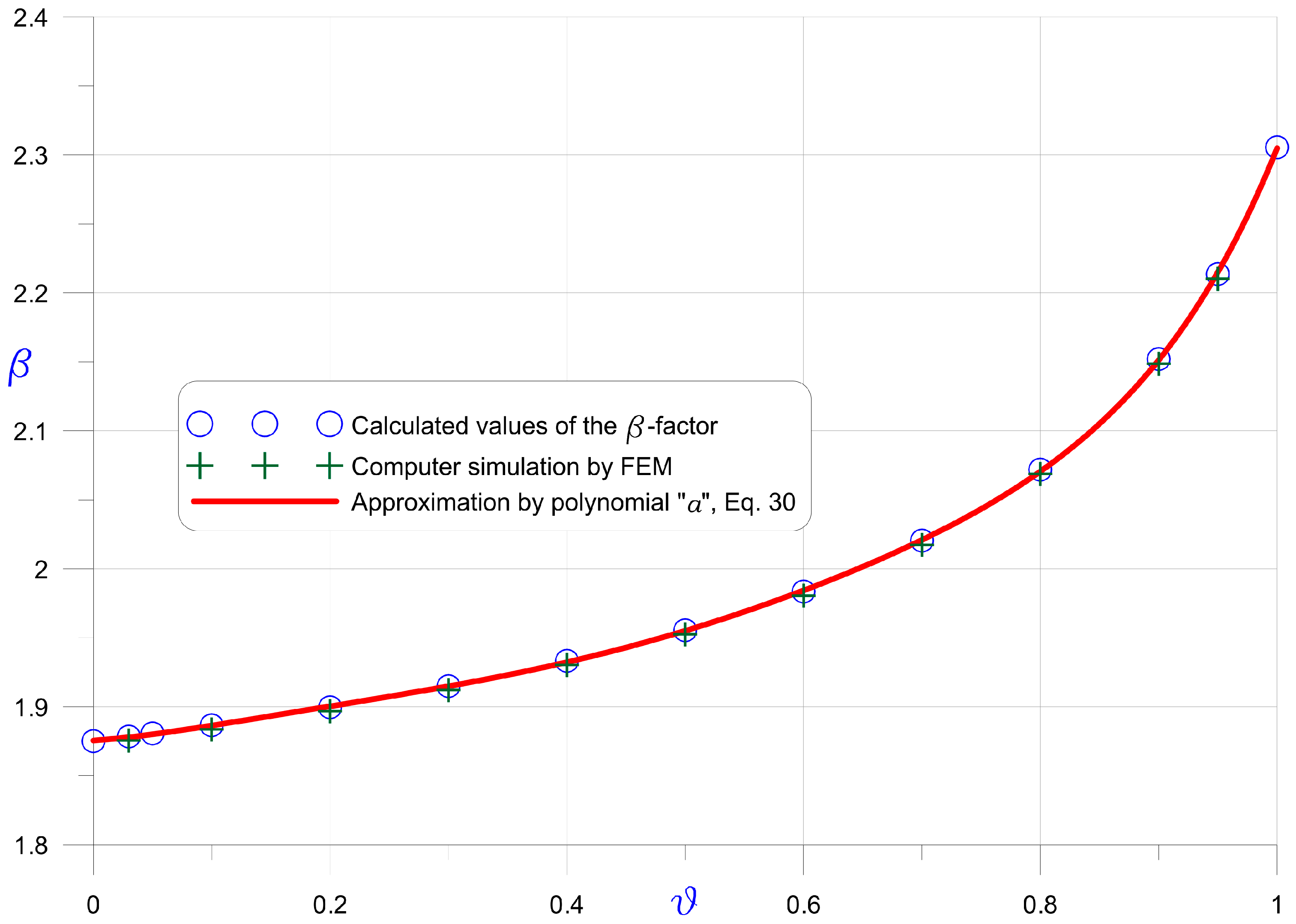 Materials 16 03868 g003