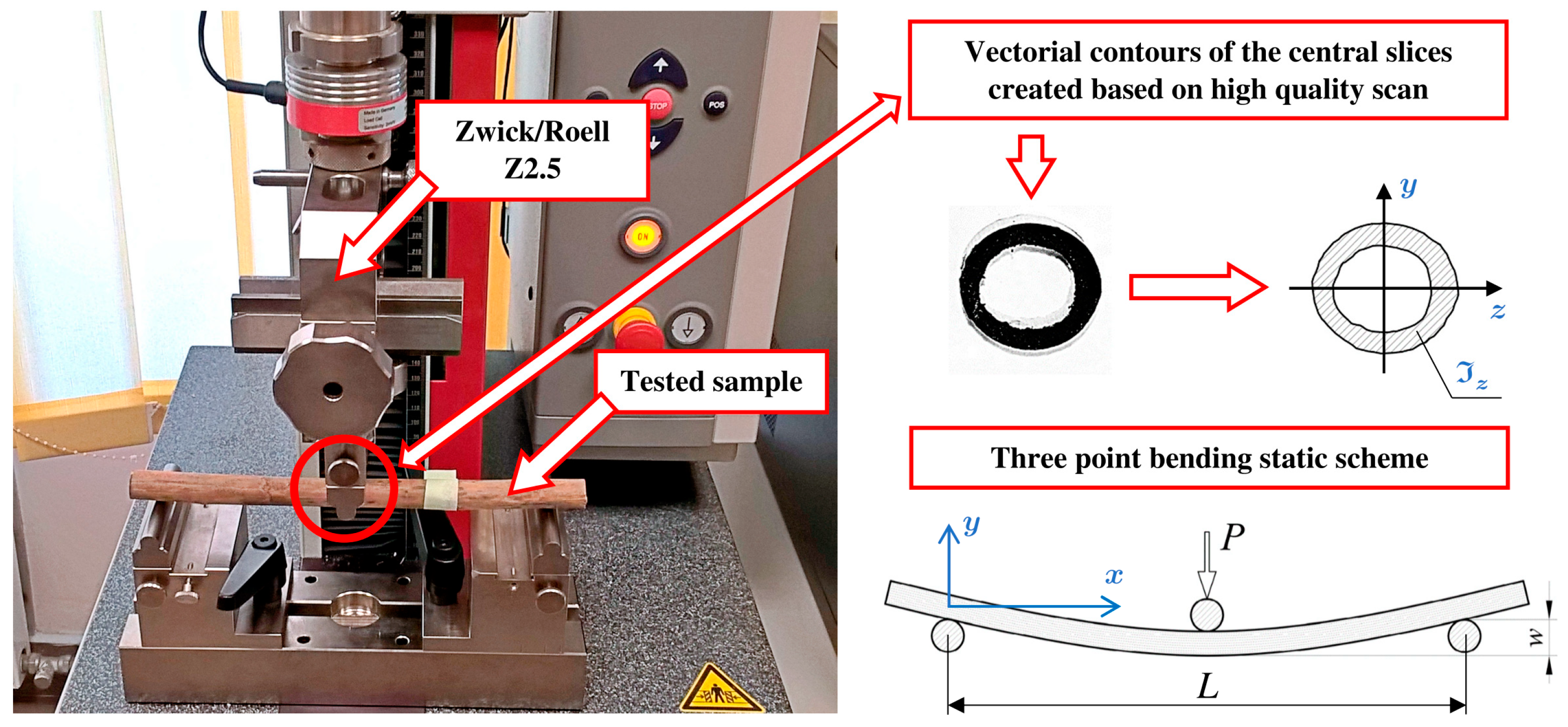 Materials 16 03868 g007