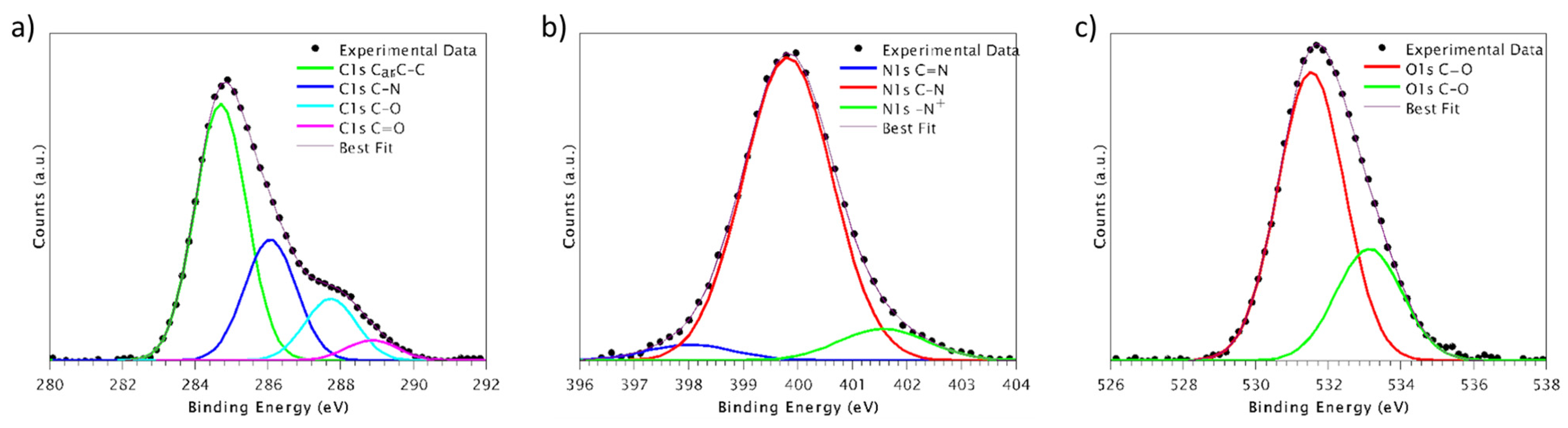Materials 16 03869 g002