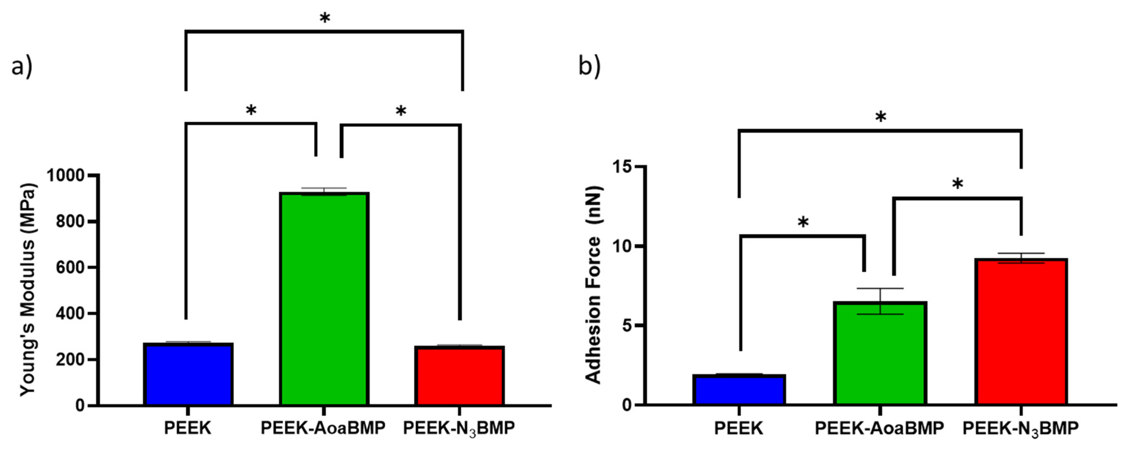 Materials 16 03869 g003