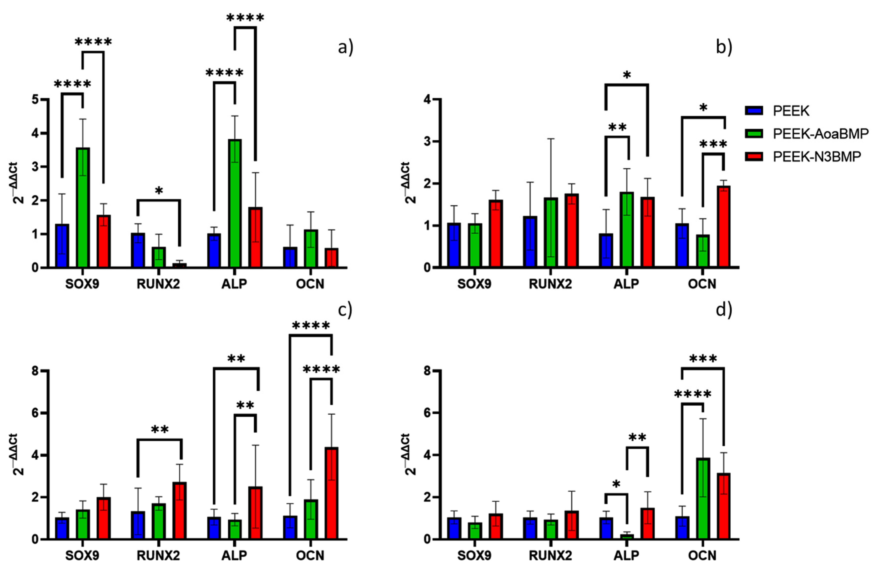 Materials 16 03869 g008