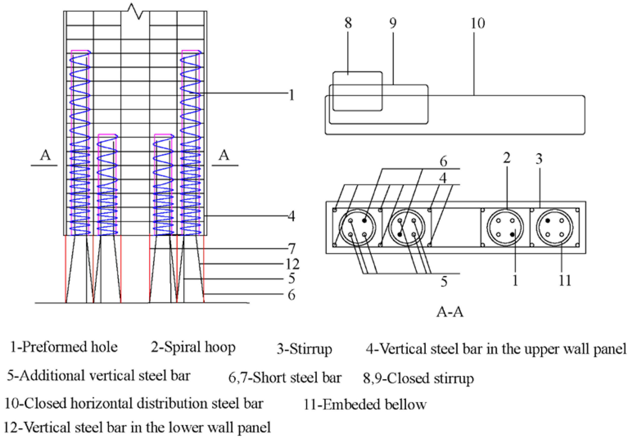 Seismic Performance of Precast Short-Limb Shear Wall with