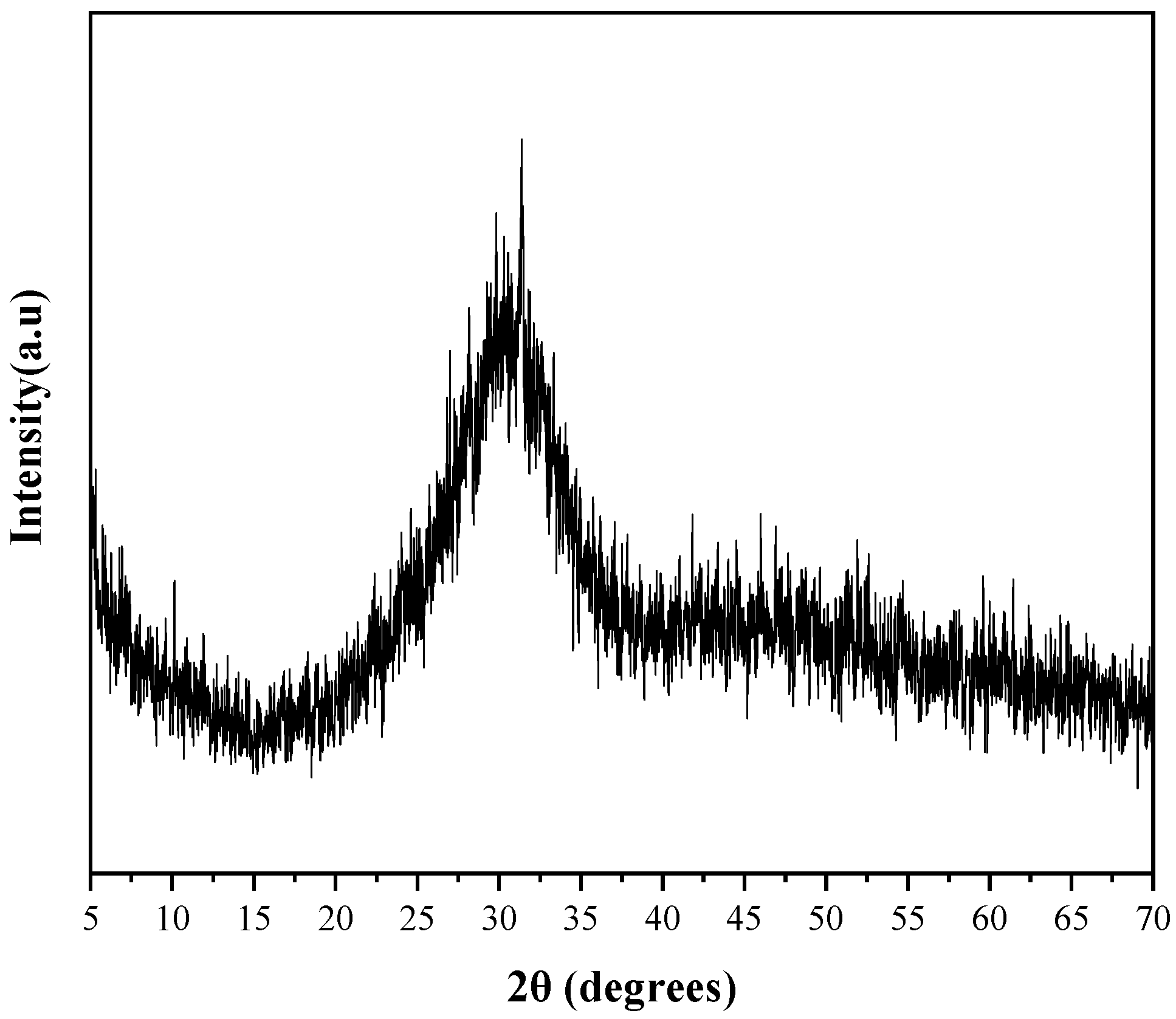 Materials 16 03871 g001 Materials 16 03871 g001