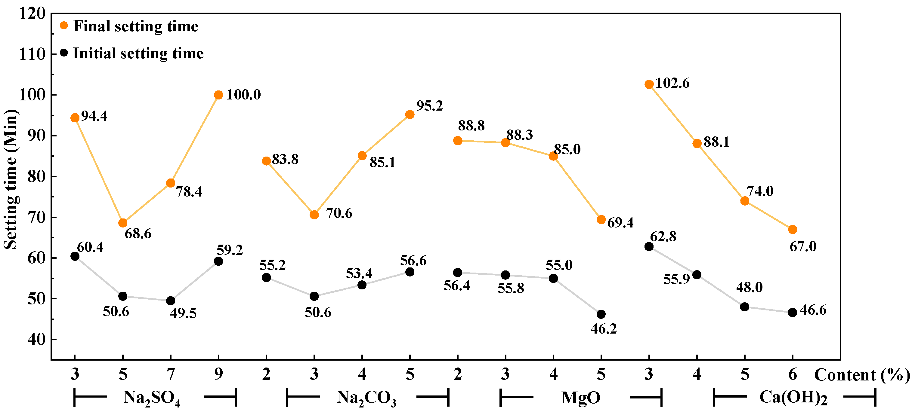 Materials 16 03871 g002 Materials 16 03871 g002