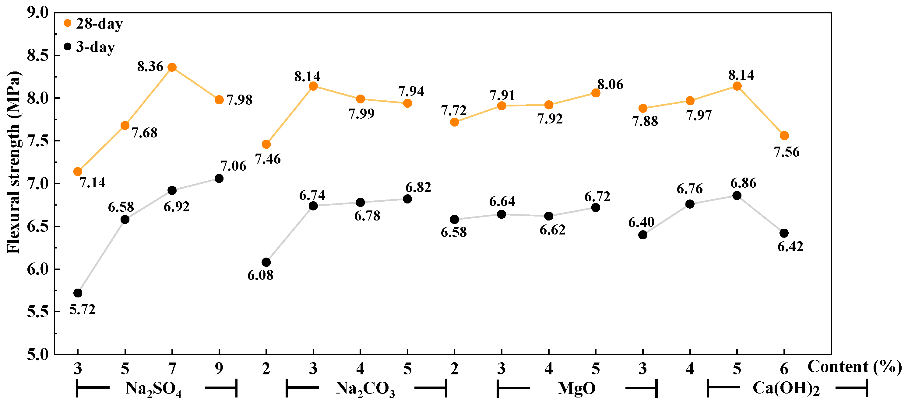 Materials 16 03871 g003 Materials 16 03871 g003