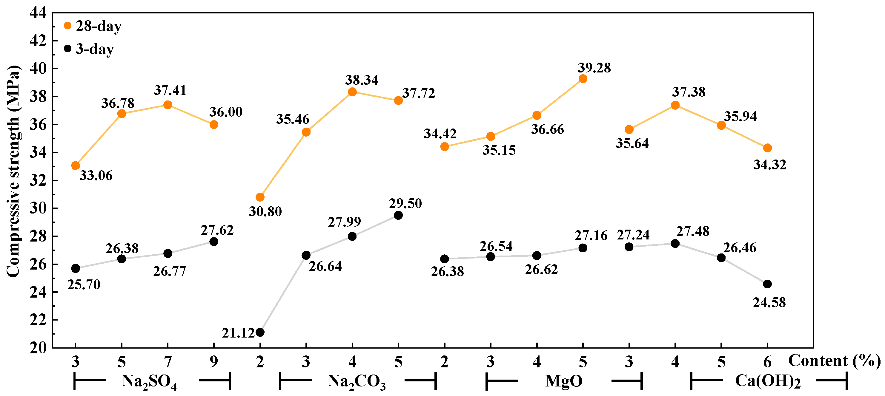 Materials 16 03871 g004 Materials 16 03871 g004