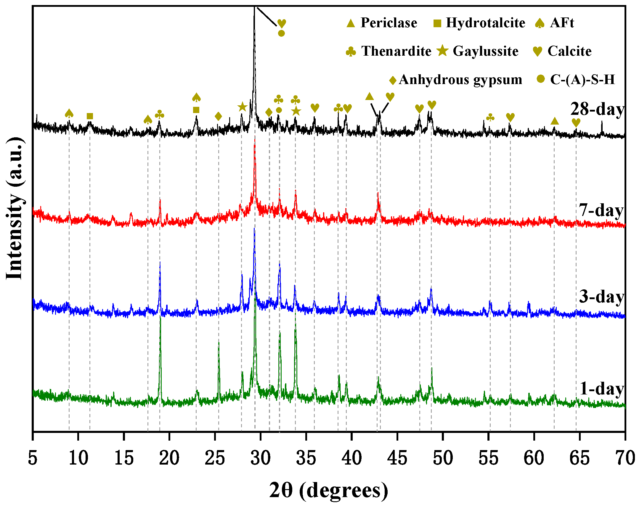 Materials 16 03871 g005 Materials 16 03871 g005