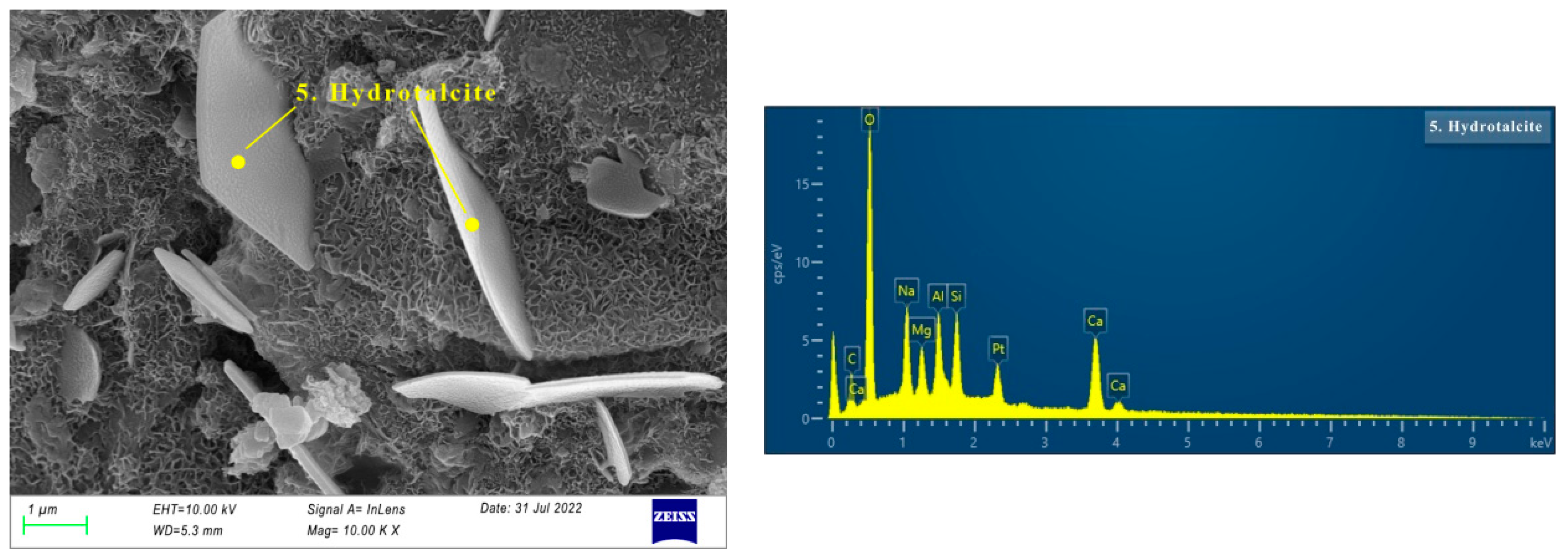 Materials 16 03871 g009 Materials 16 03871 g009