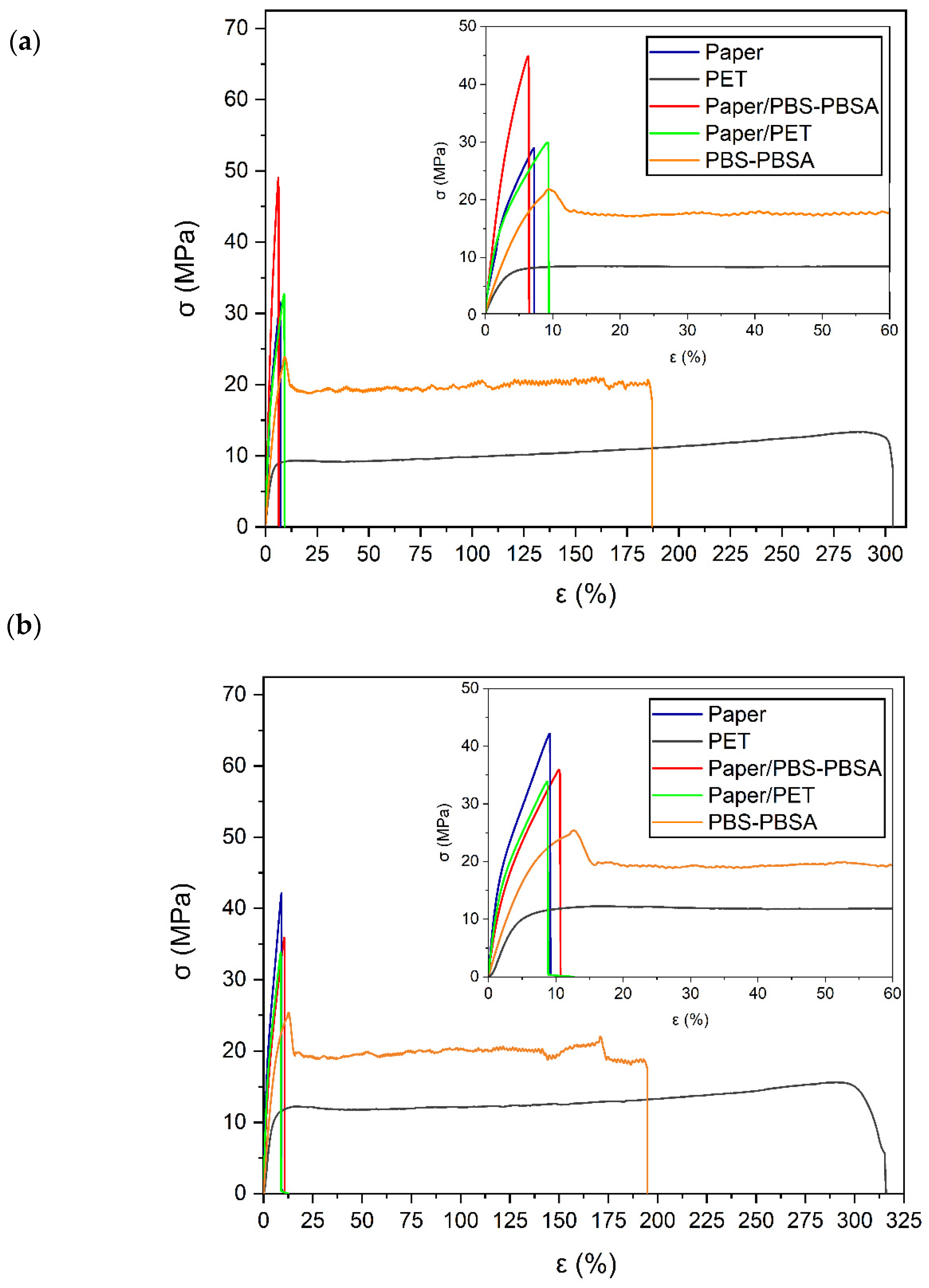 Materials 16 03872 g006 Materials 16 03872 g006