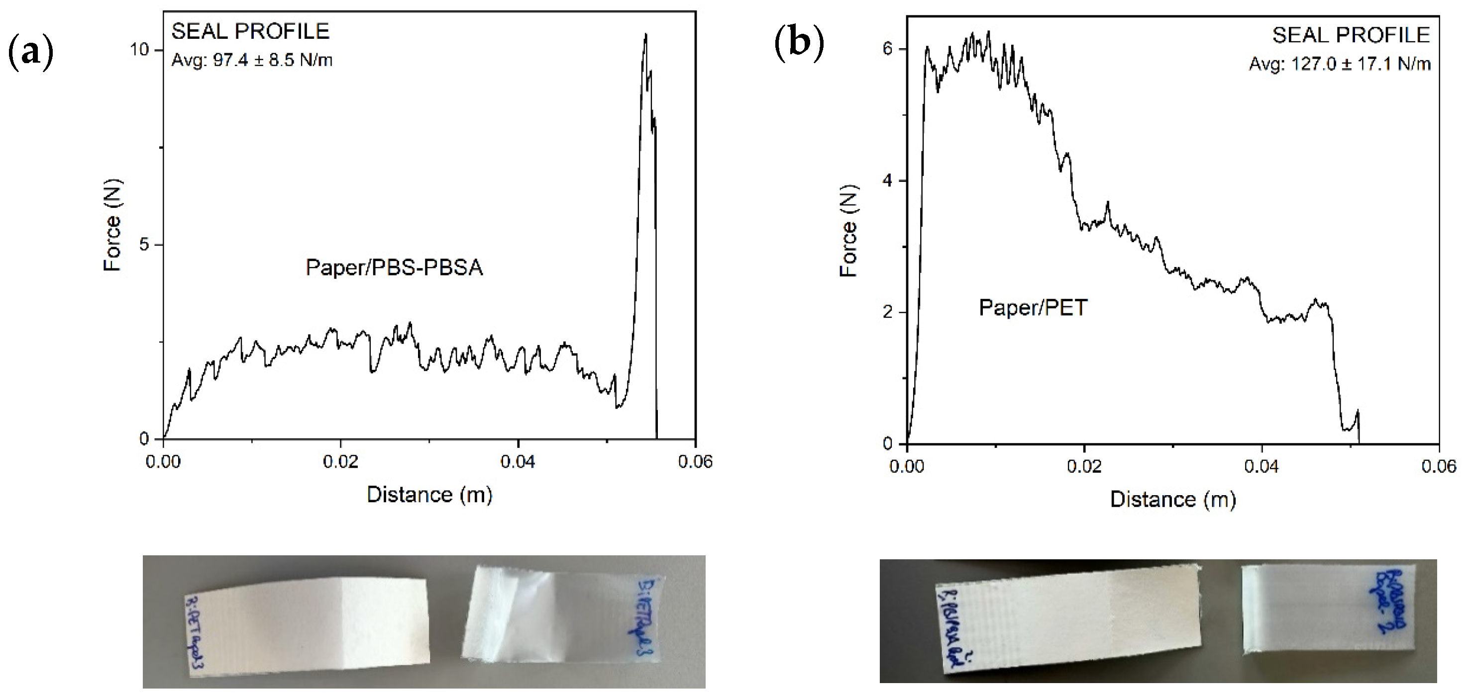 Materials 16 03872 g008 Materials 16 03872 g008
